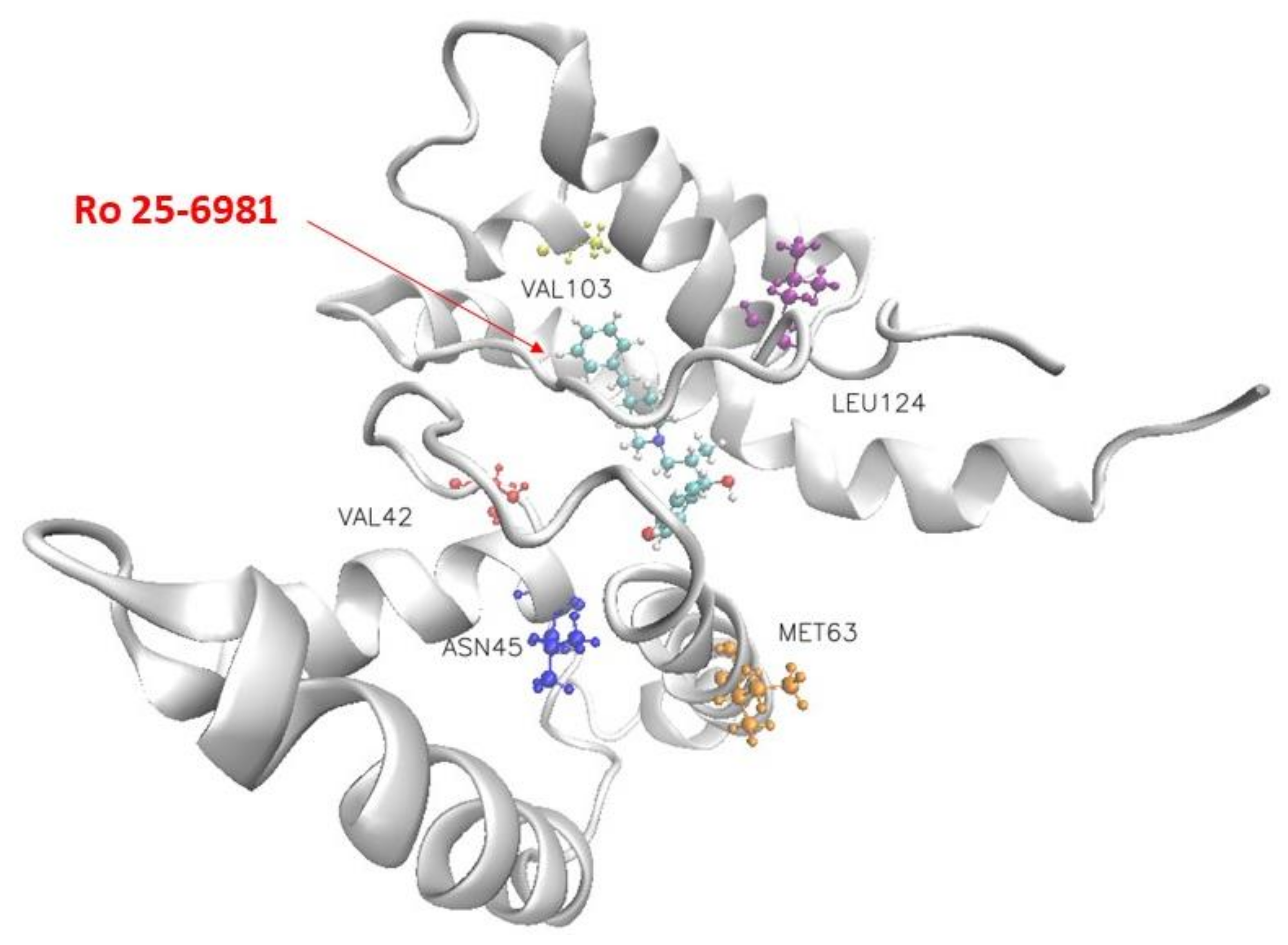 Molecules 28 04346 g003