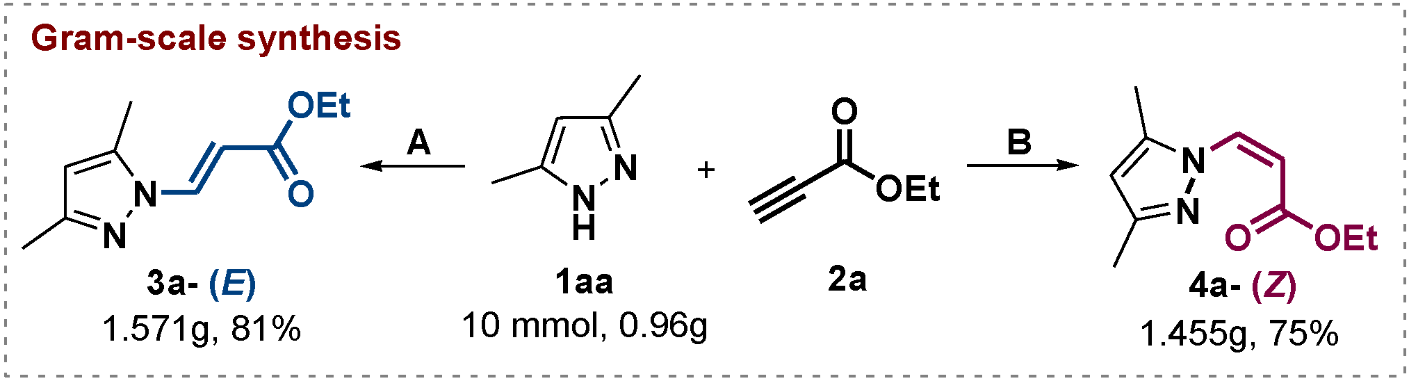 Molecules 28 04347 sch004