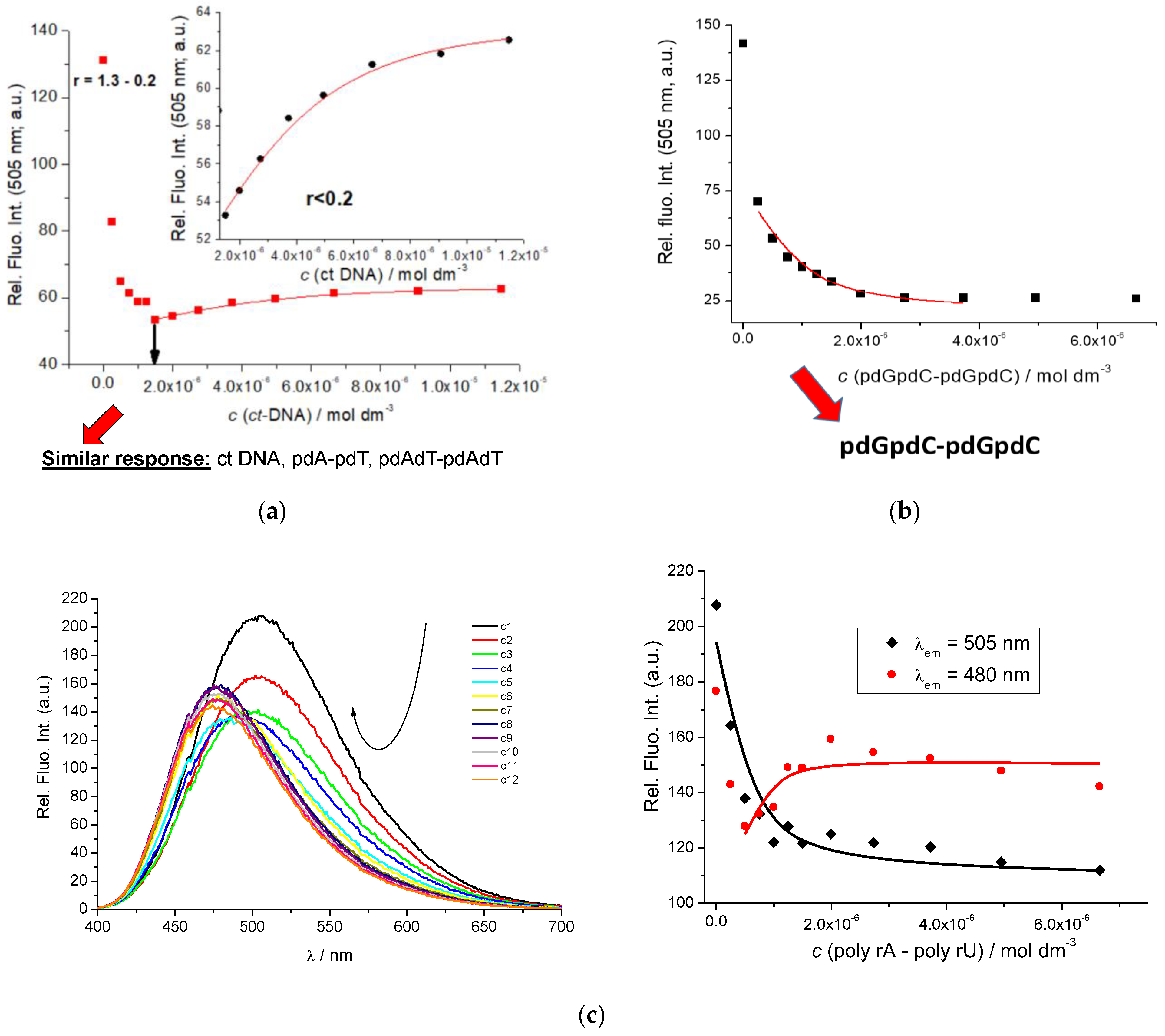 Molecules 28 04348 g003