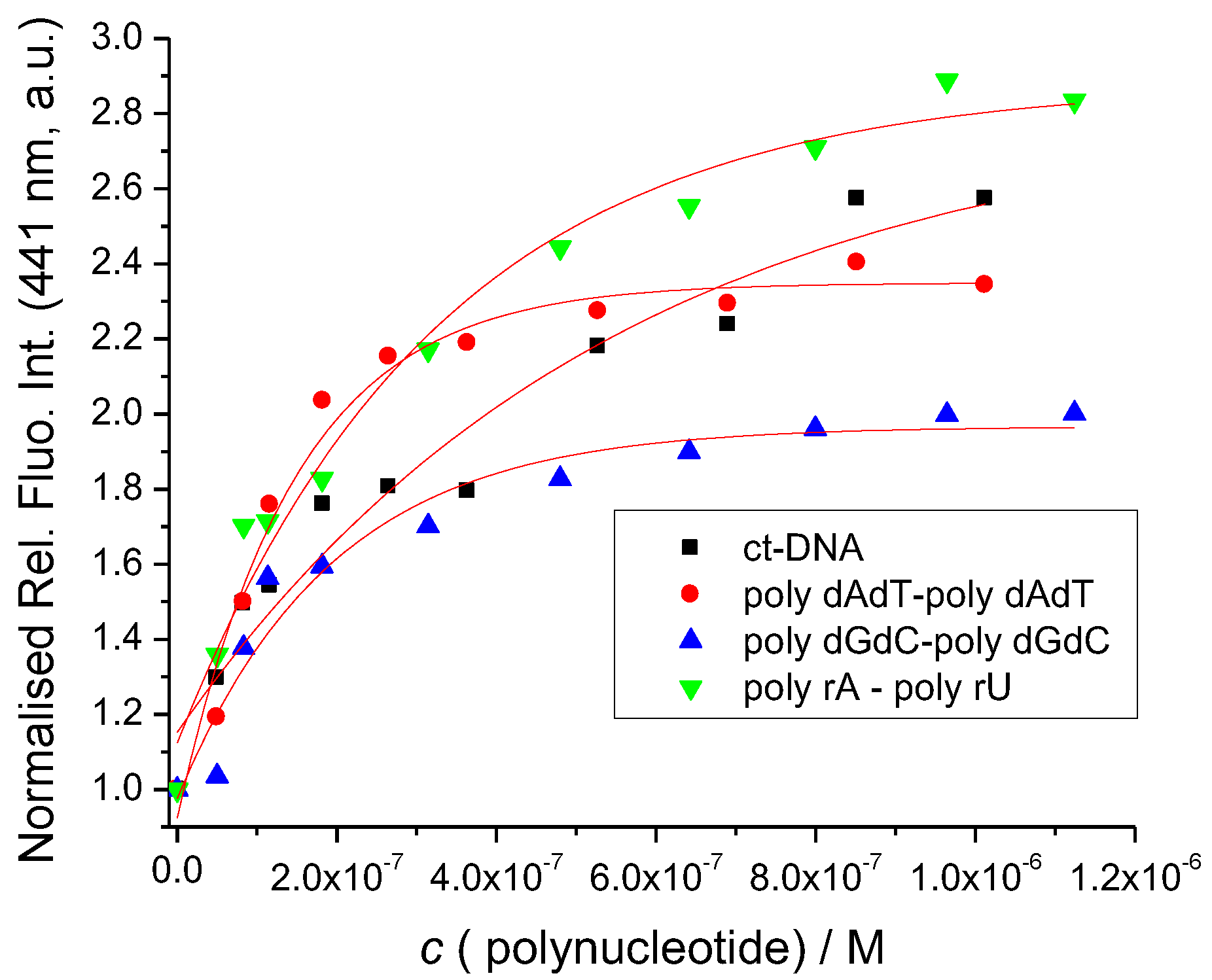 Molecules 28 04348 g004