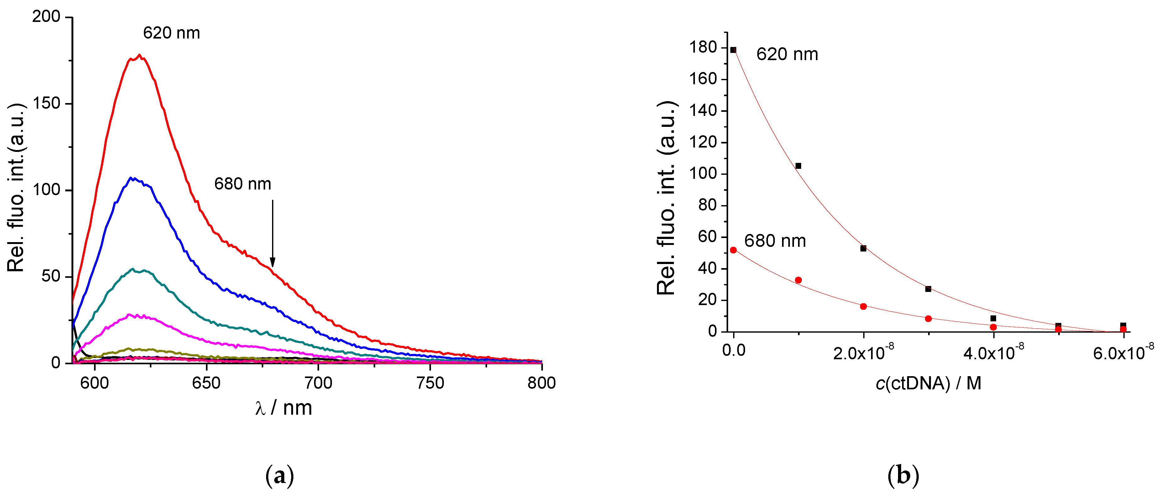 Molecules 28 04348 g005