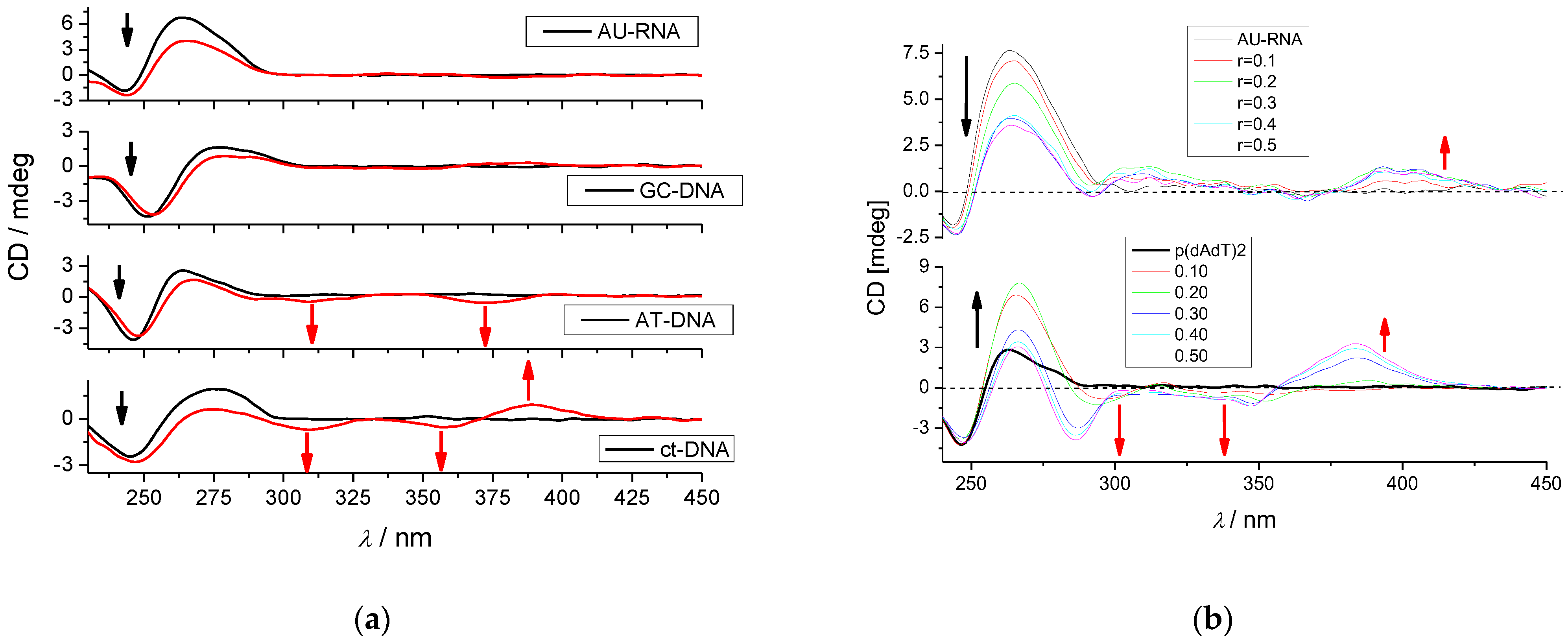 Molecules 28 04348 g006