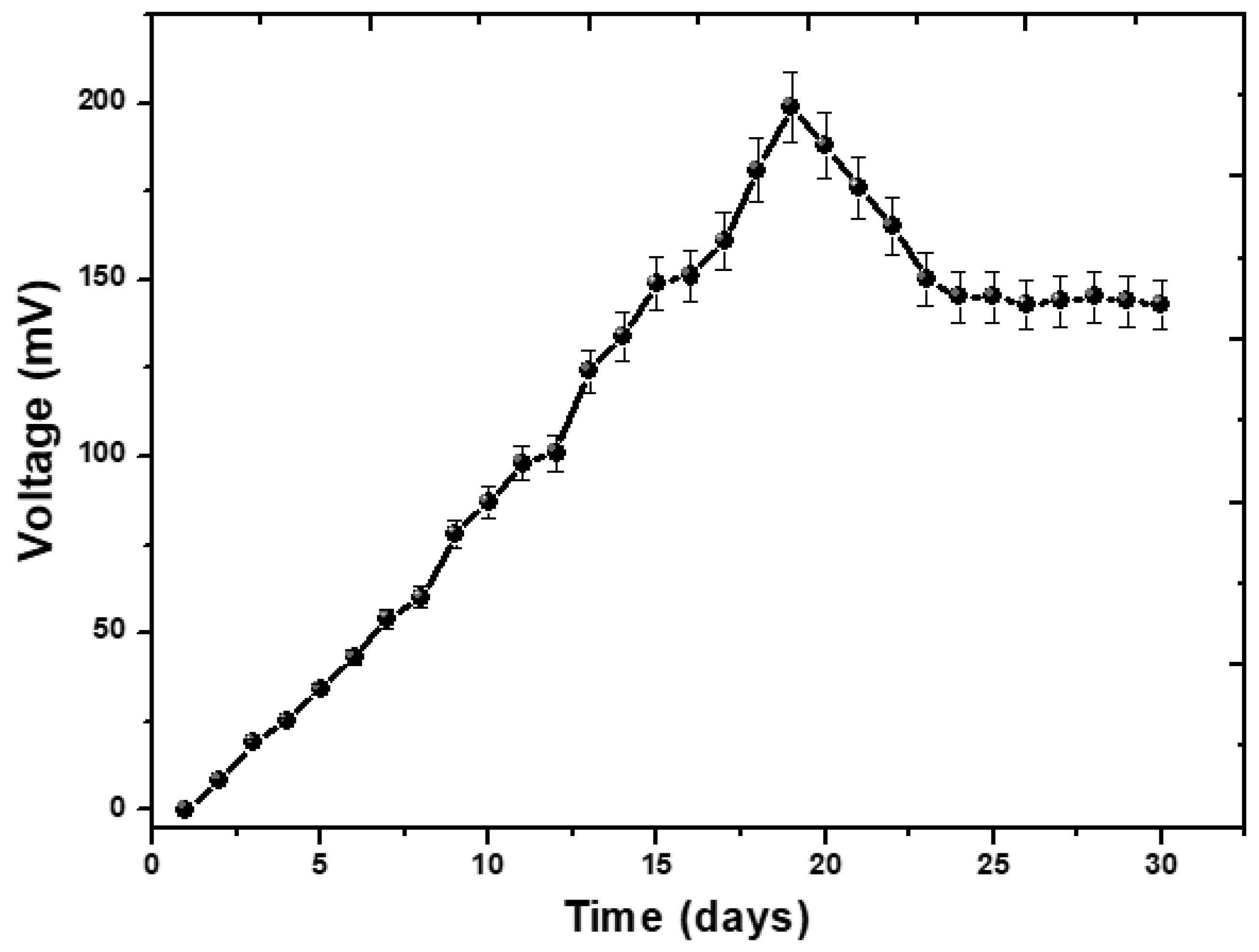 Molecules 28 04349 g001 Molecules 28 04349 g001