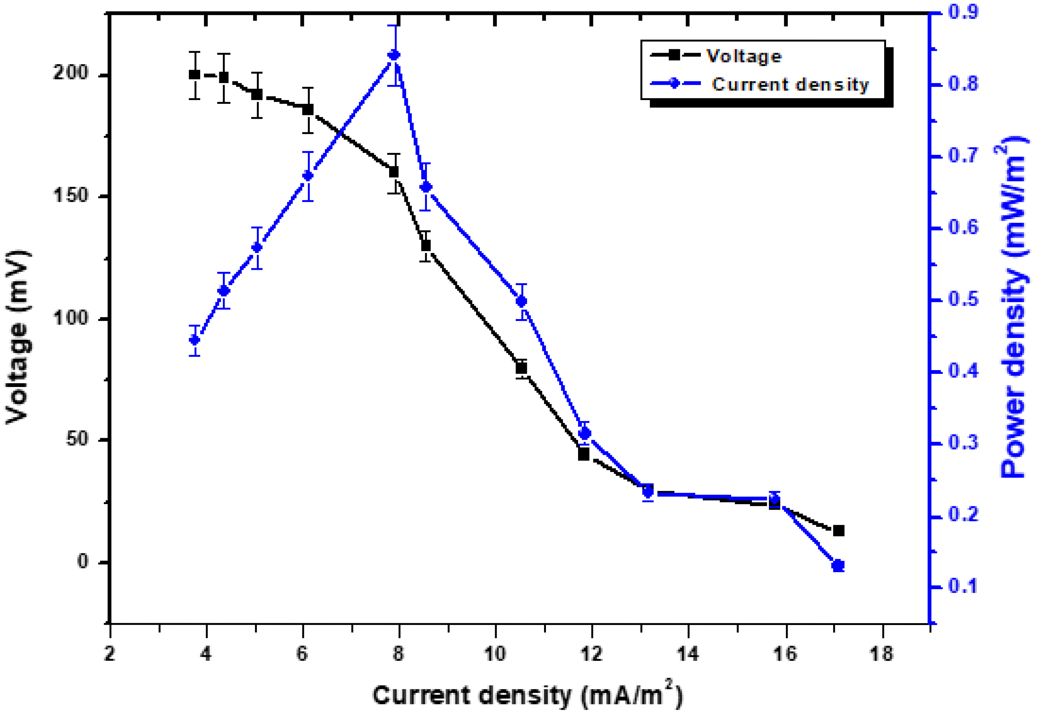 Molecules 28 04349 g002 Molecules 28 04349 g002