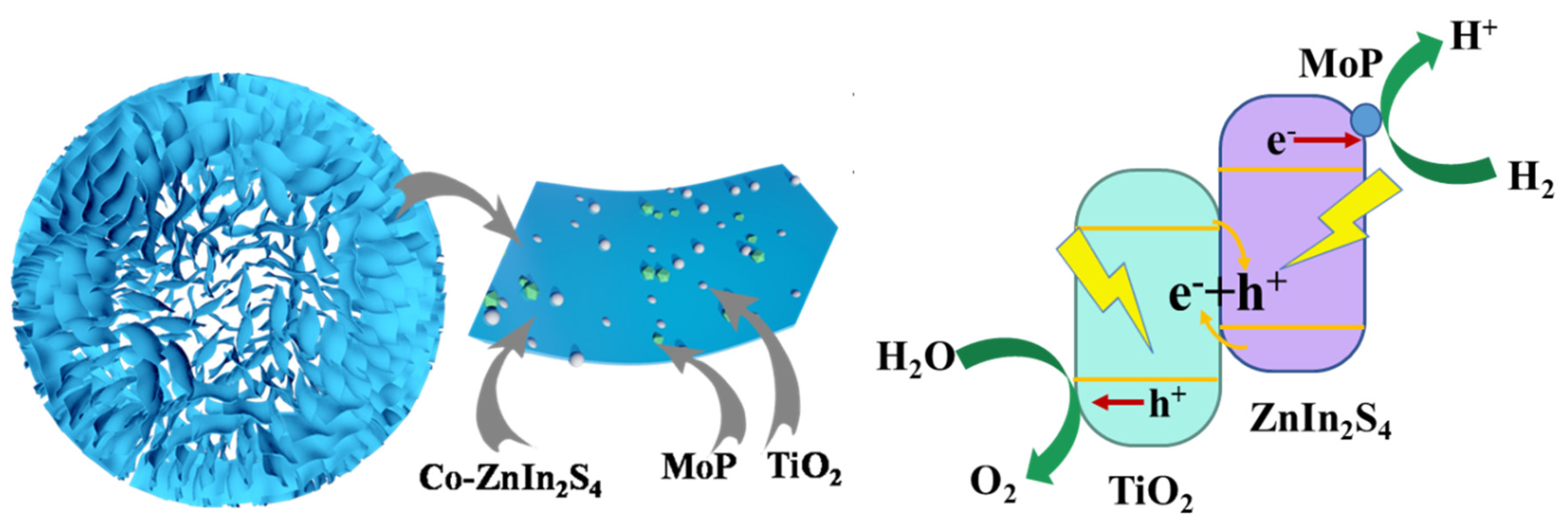 Molecules 28 04350 g011 Molecules 28 04350 g011