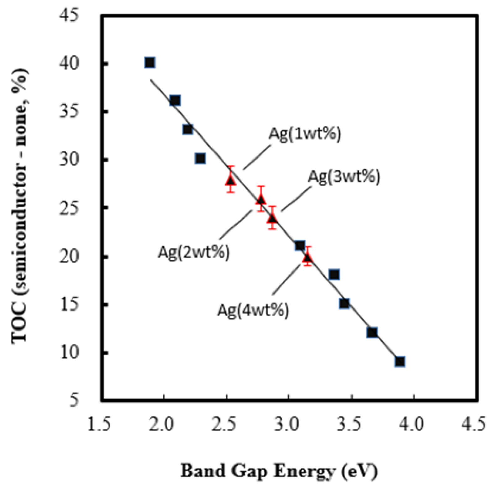 Molecules 28 04351 g004