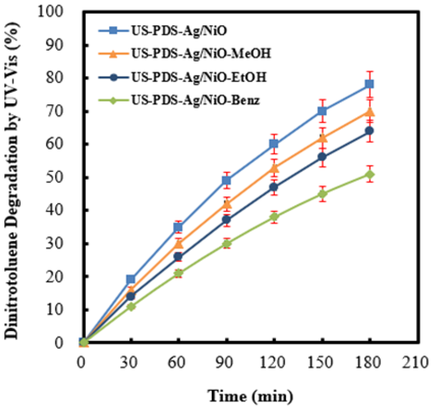 Molecules 28 04351 g006
