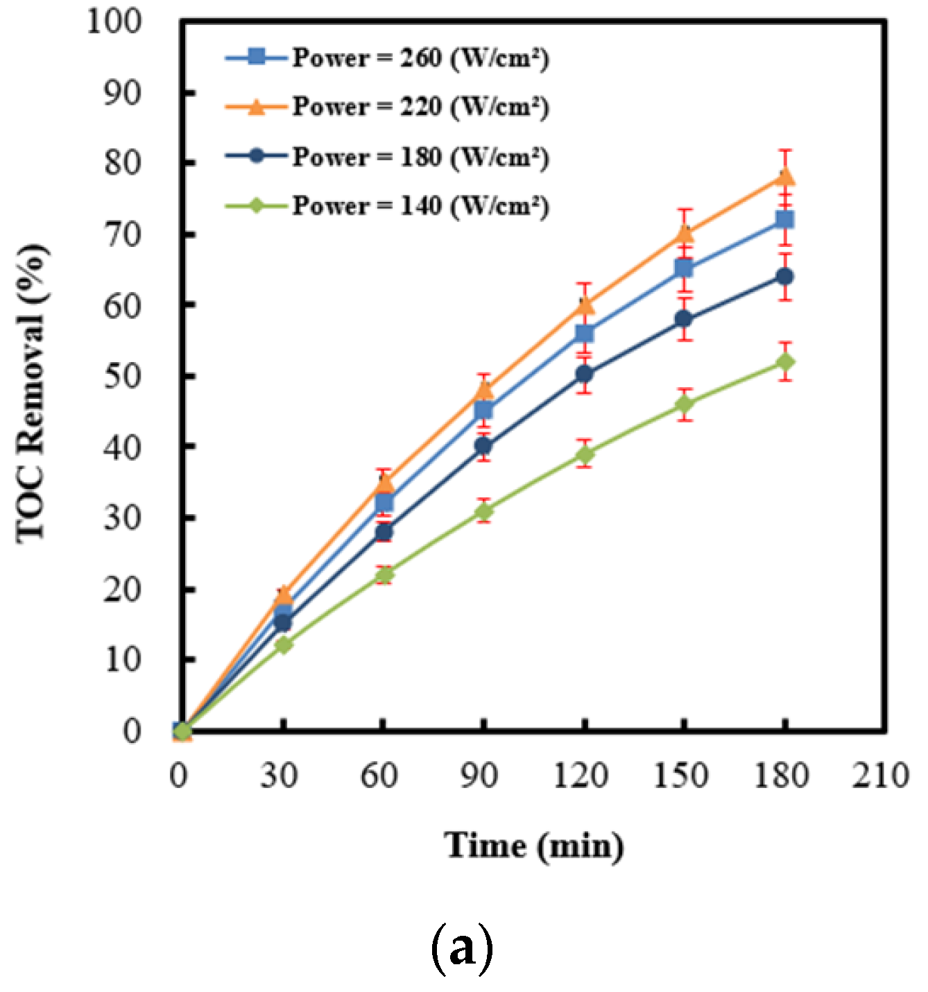 Molecules 28 04351 g007a
