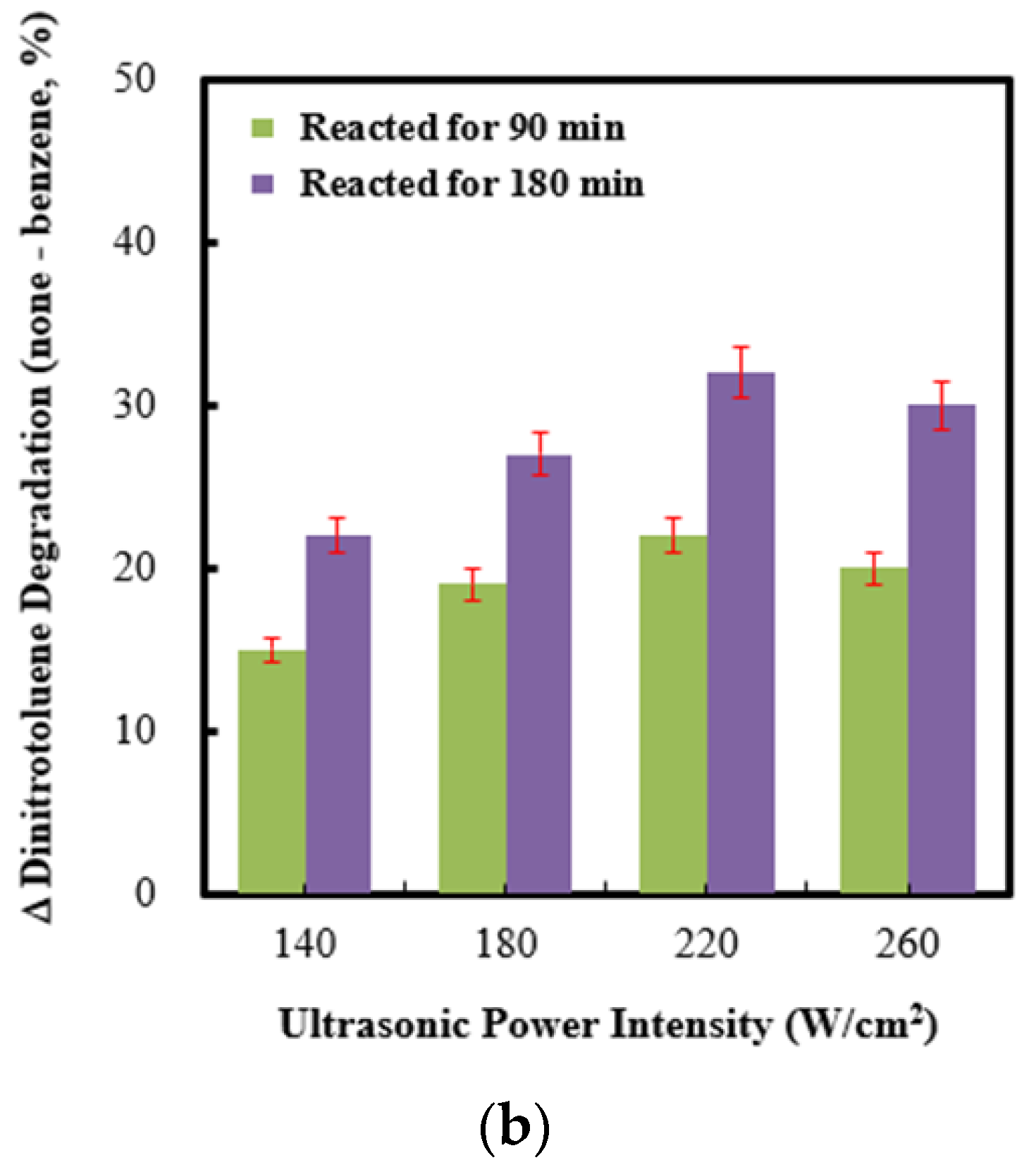 Molecules 28 04351 g007b