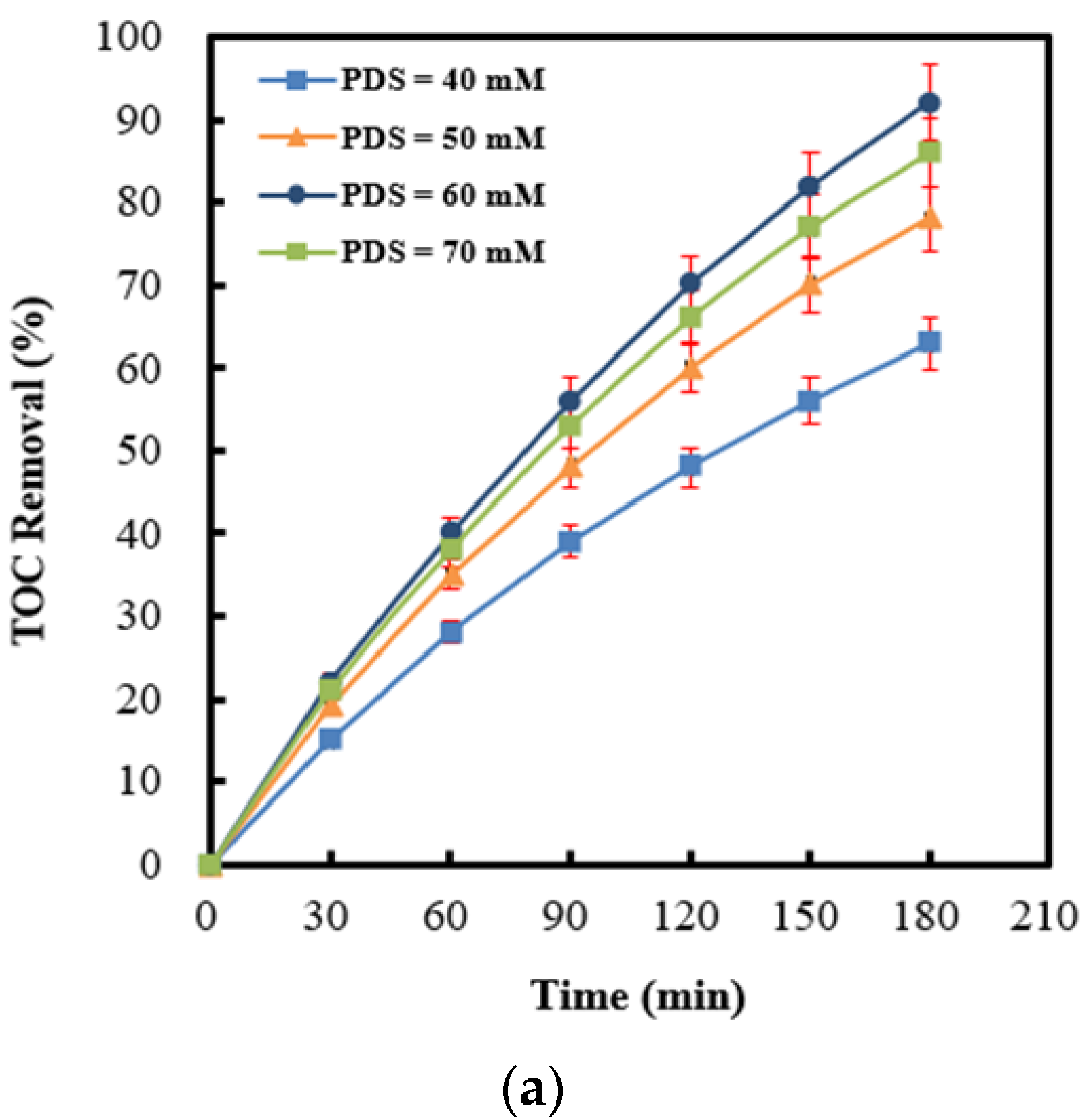 Molecules 28 04351 g008a