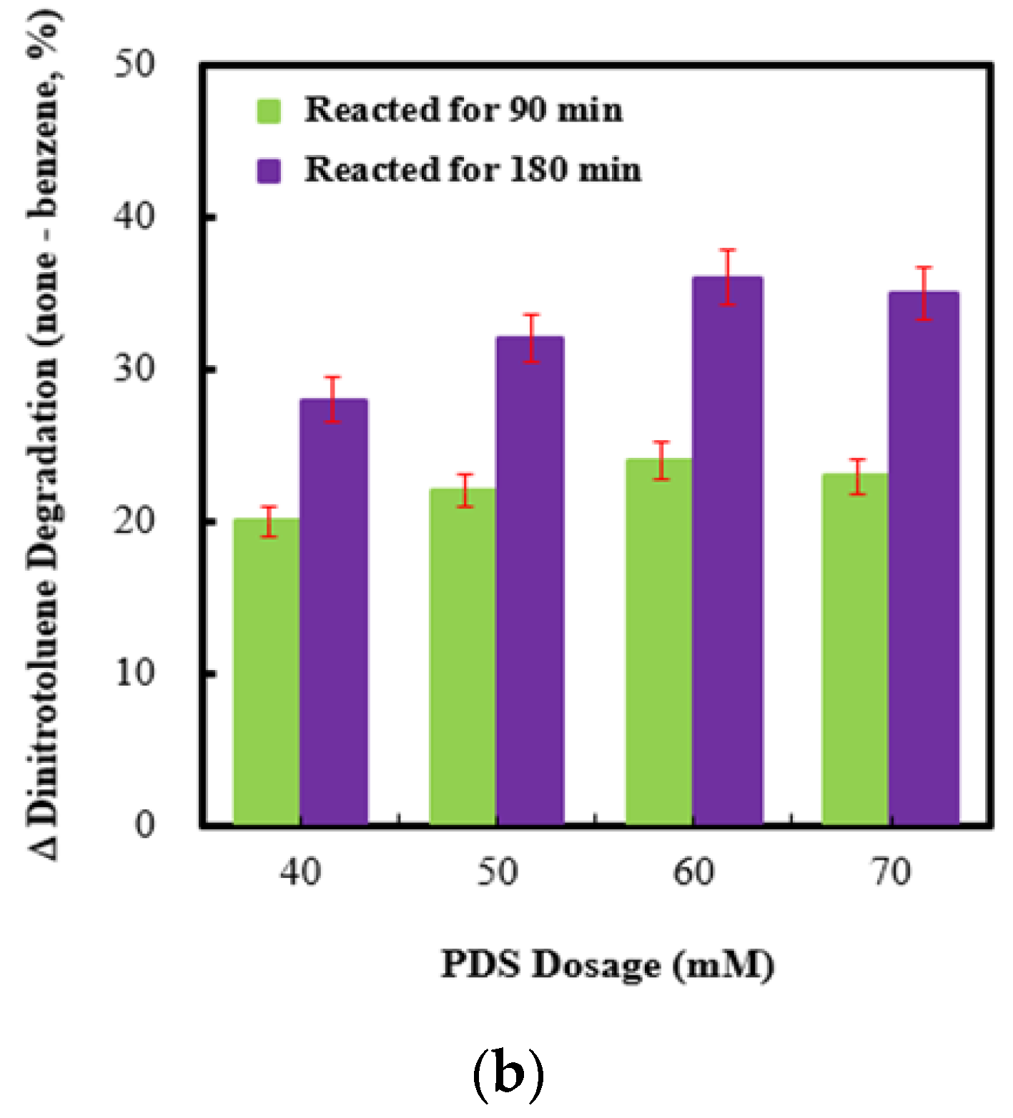 Molecules 28 04351 g008b