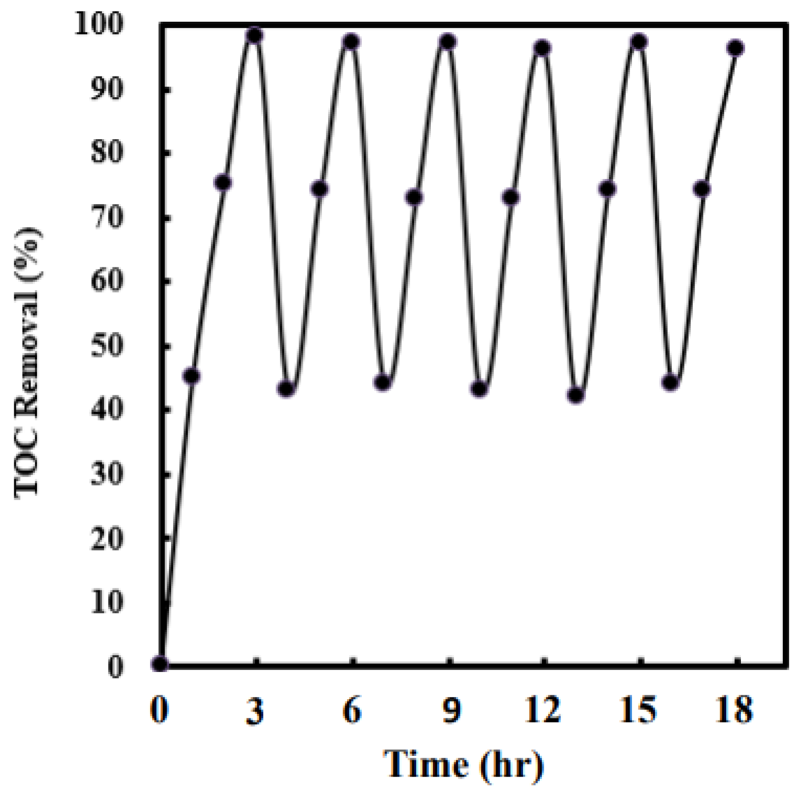 Molecules 28 04351 g010