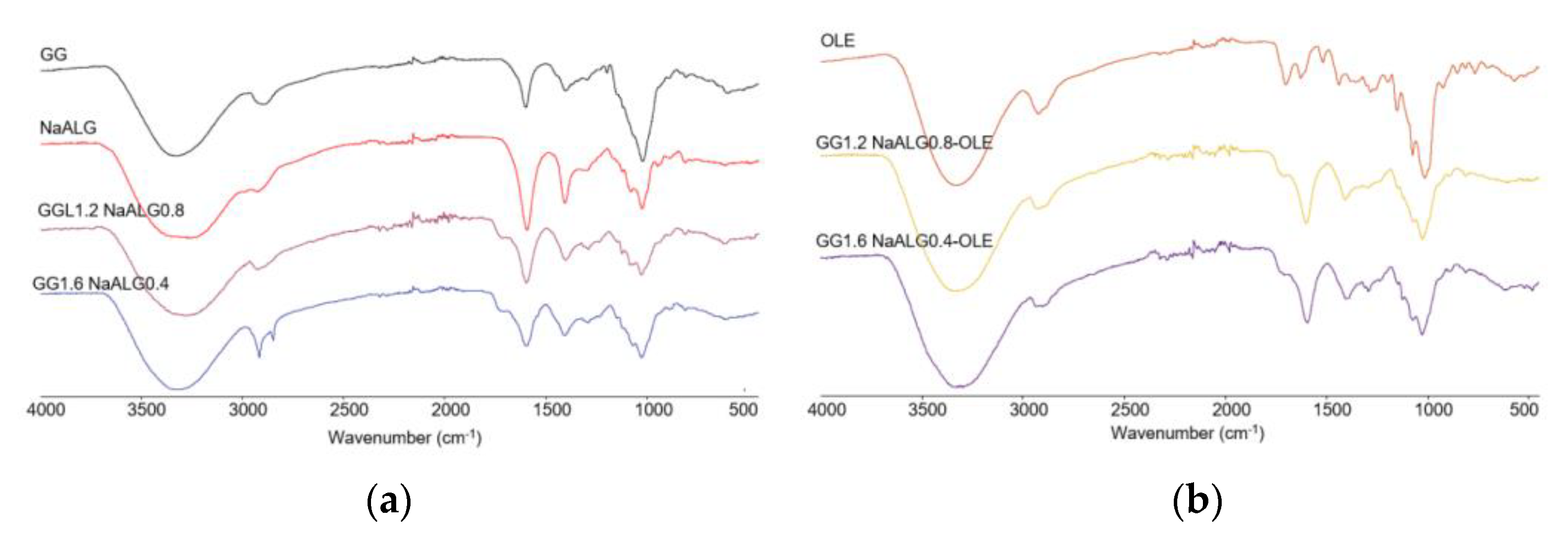 Molecules 28 04352 g001