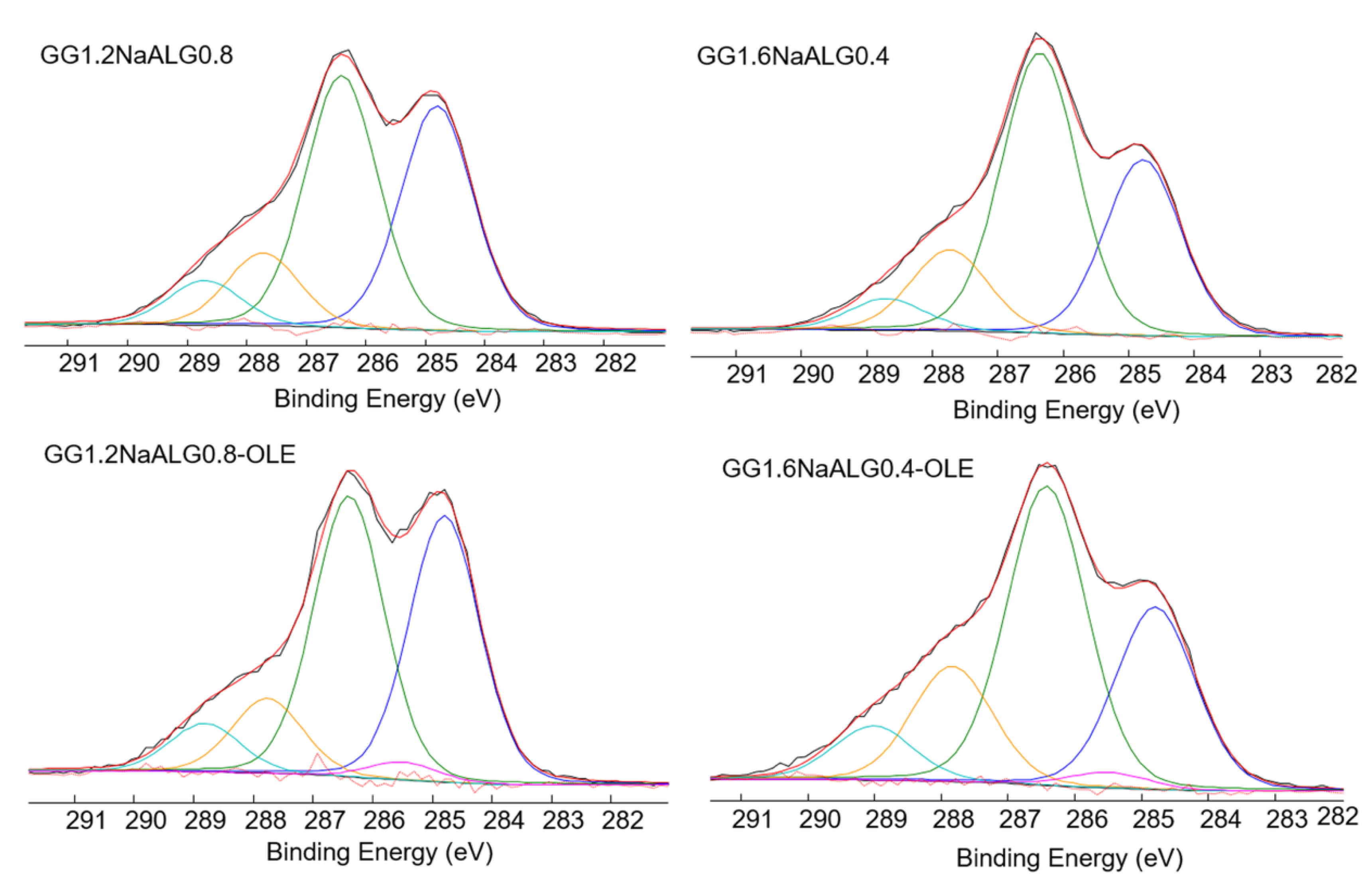 Molecules 28 04352 g003