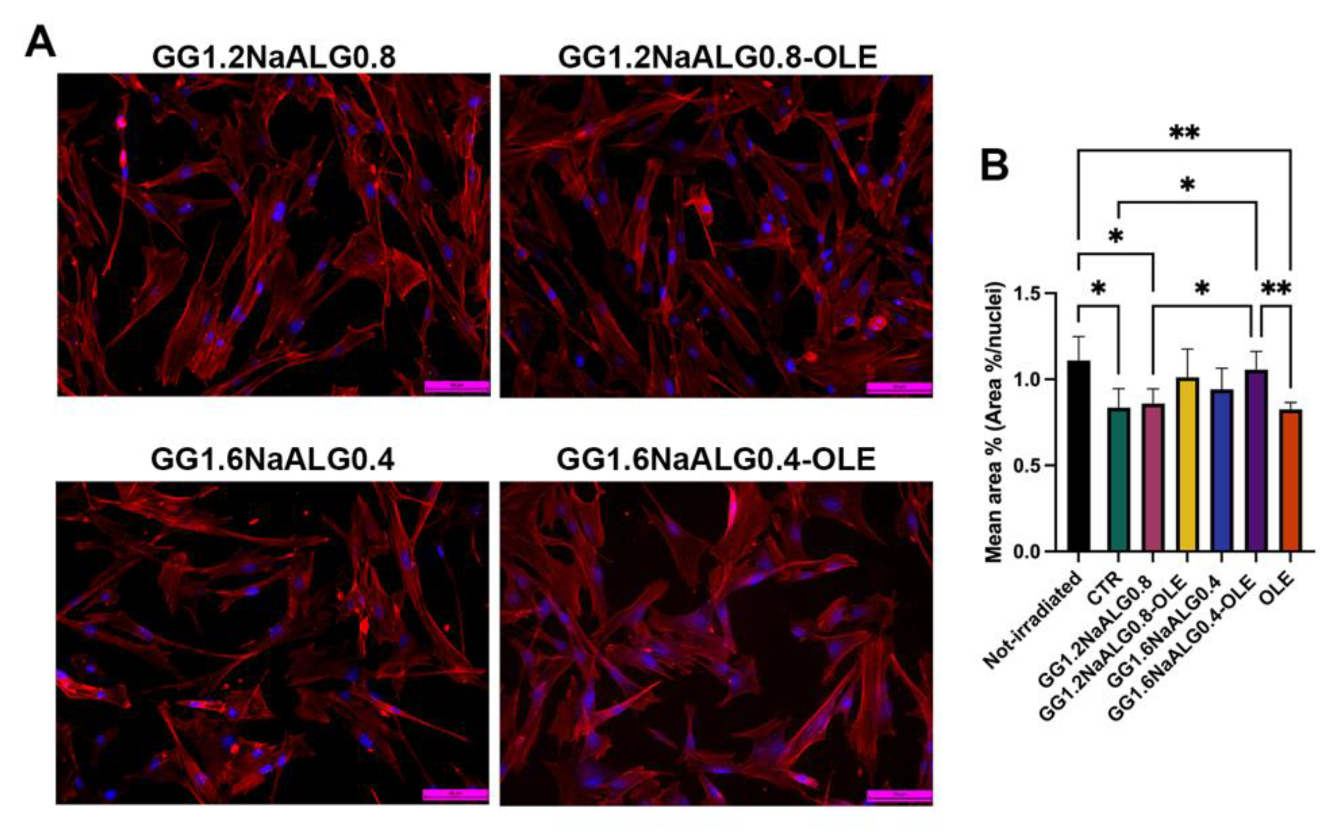 Molecules 28 04352 g008