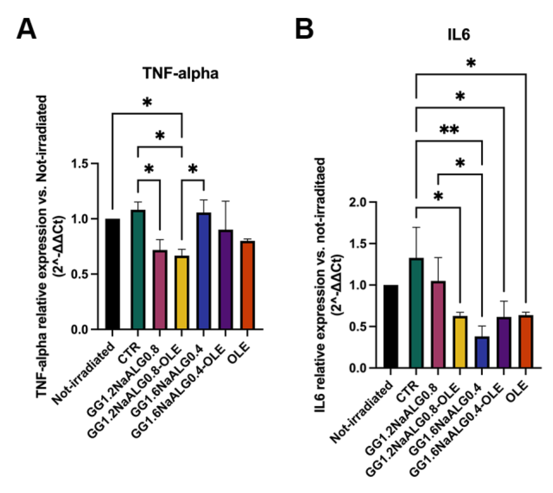 Molecules 28 04352 g011