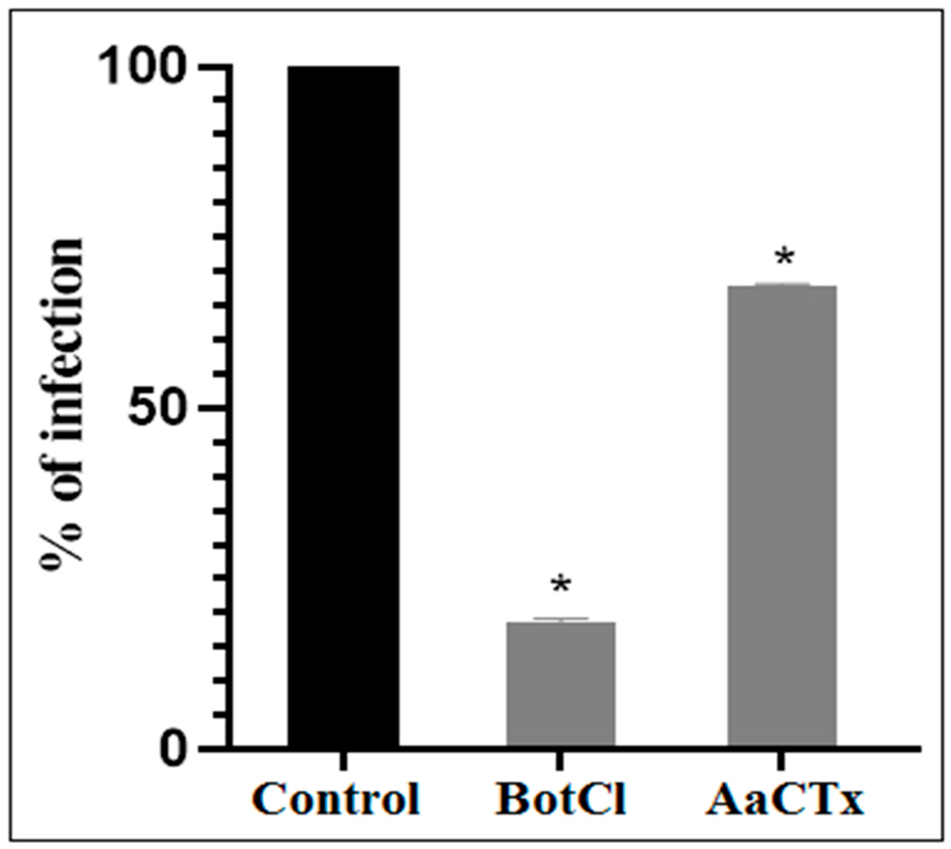 Molecules 28 04355 g004
