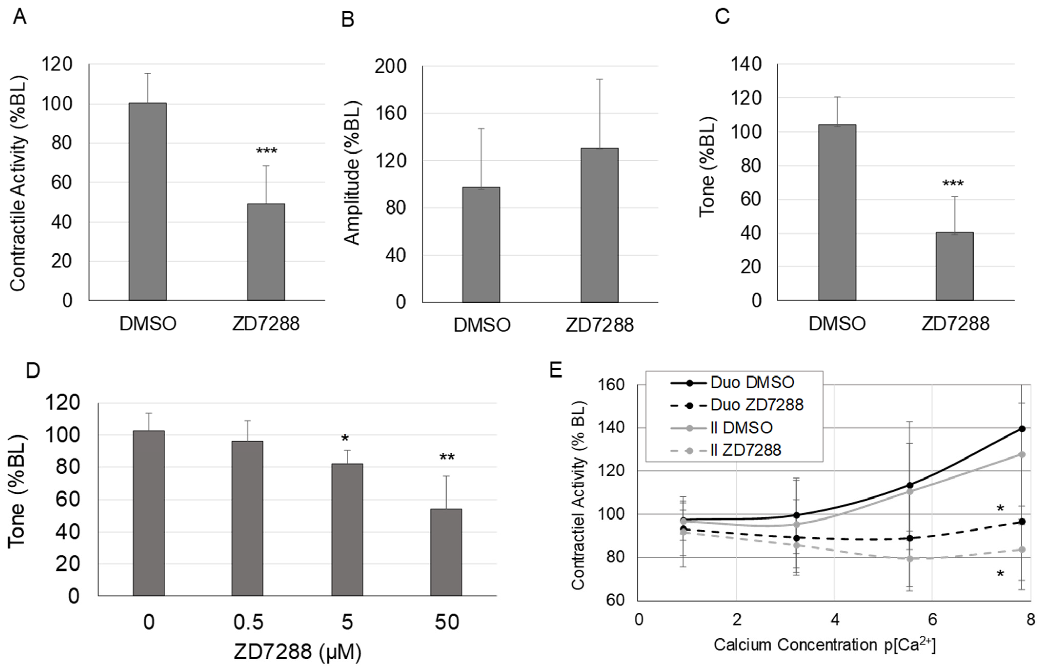Molecules 28 04359 g001
