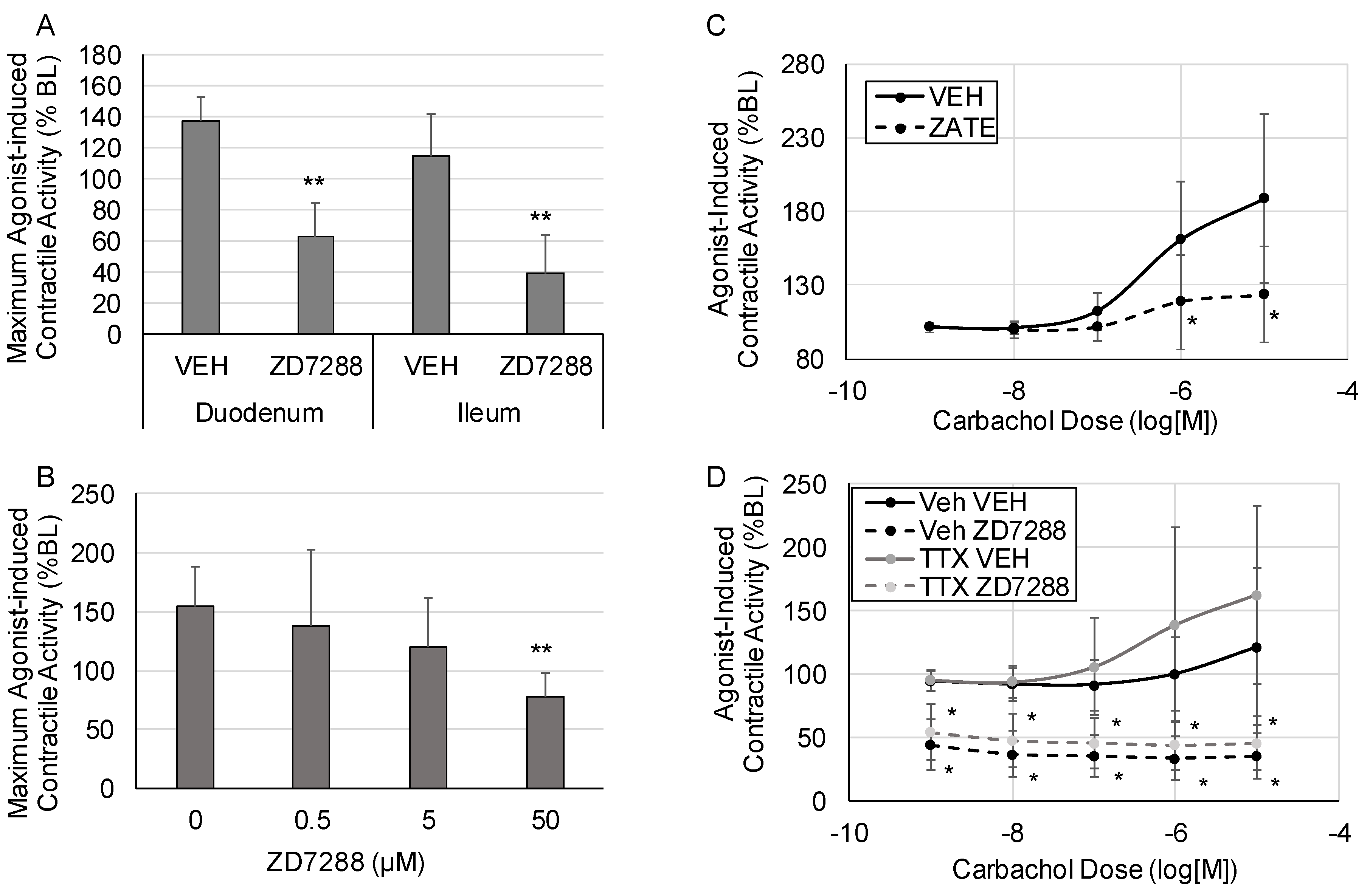 Molecules 28 04359 g002