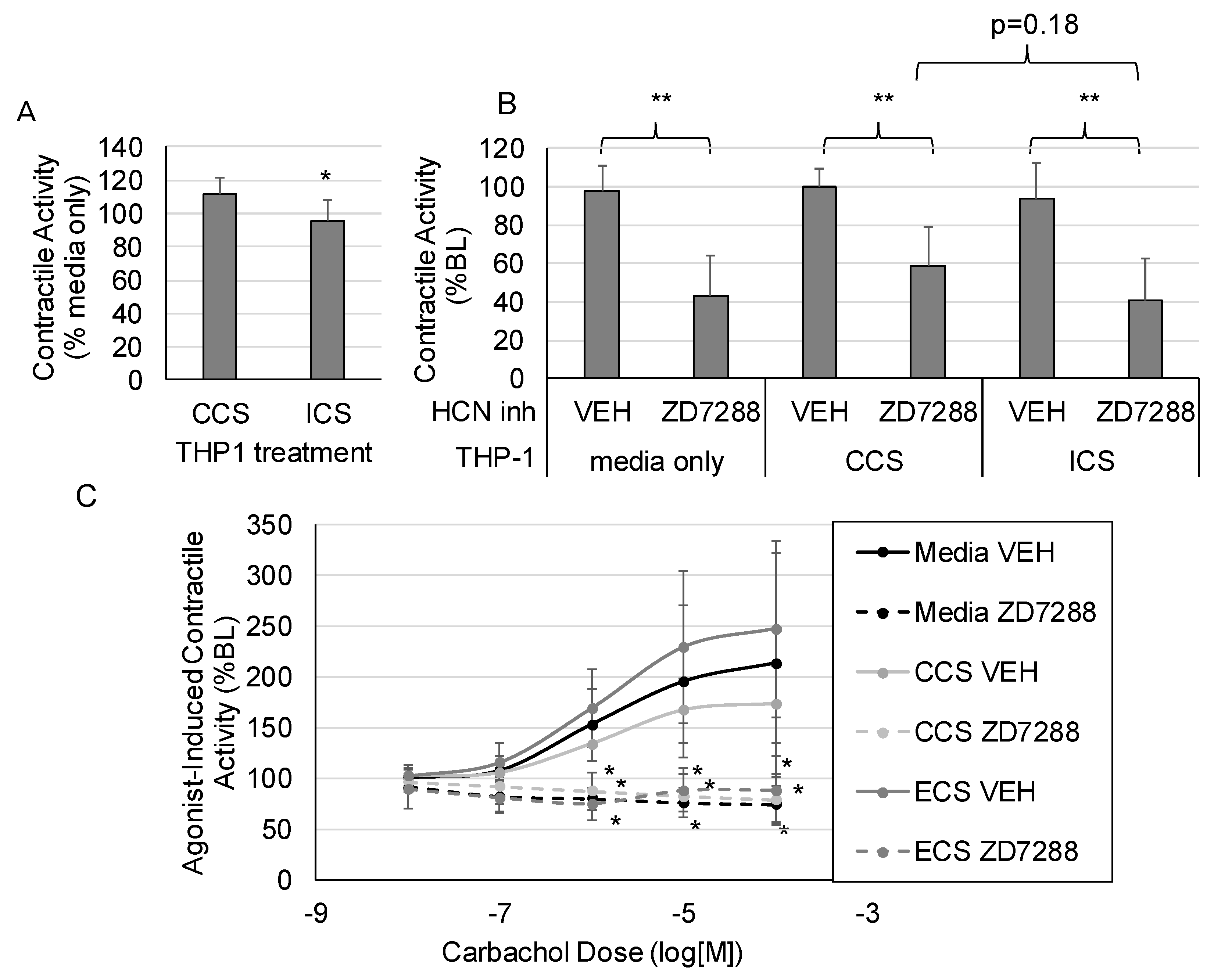 Molecules 28 04359 g003