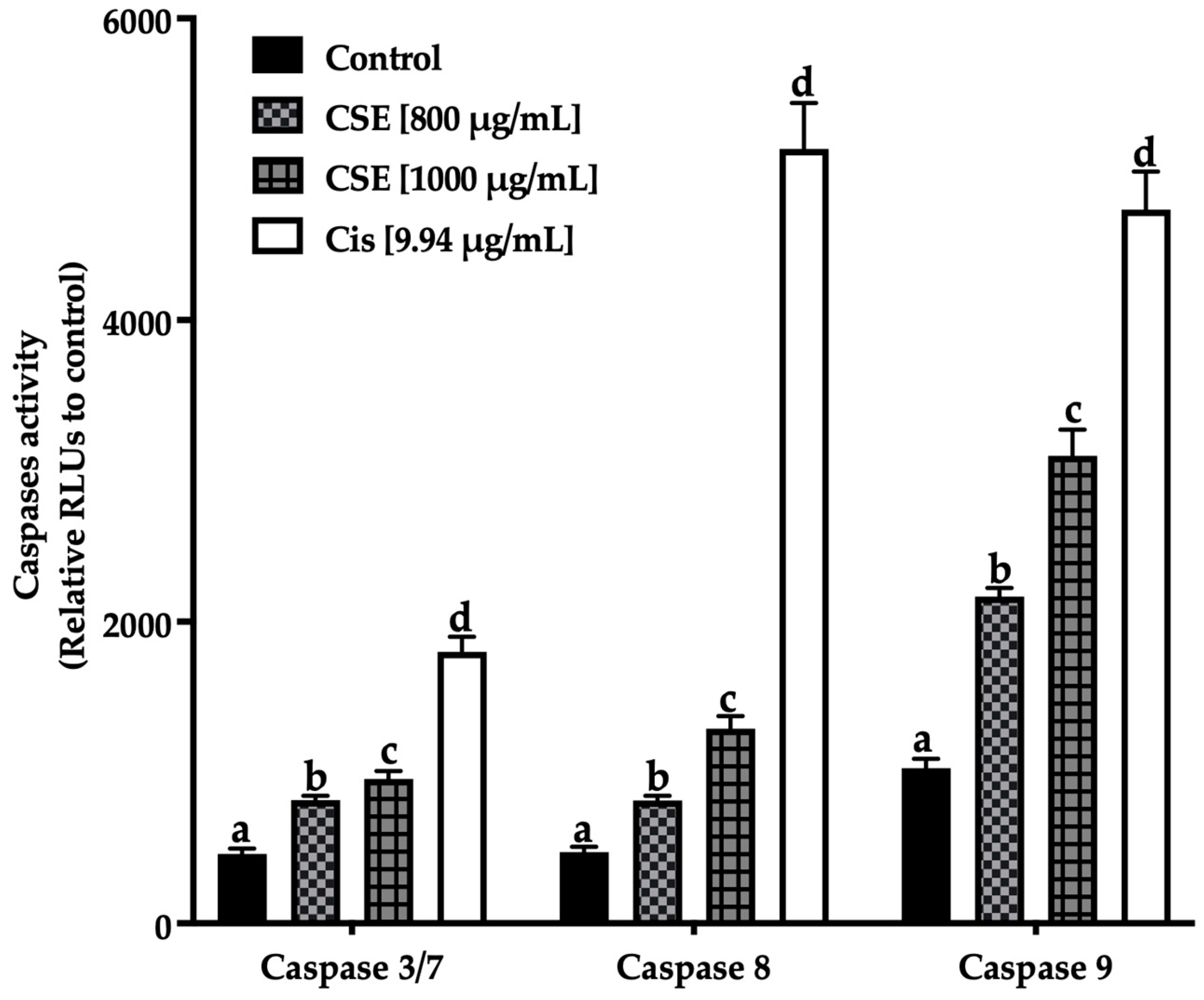 Molecules 28 04361 g011