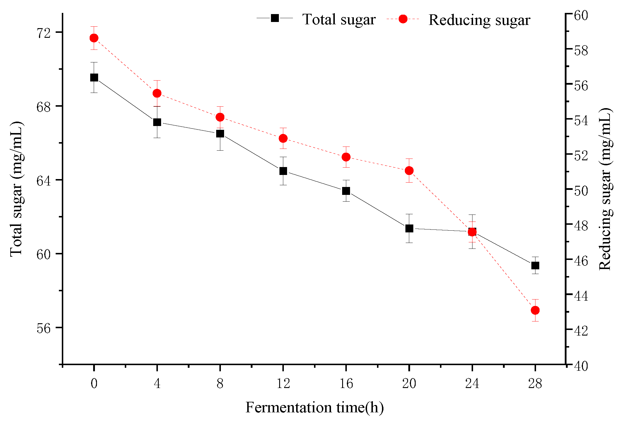 Molecules 28 04363 g004 Molecules 28 04363 g004
