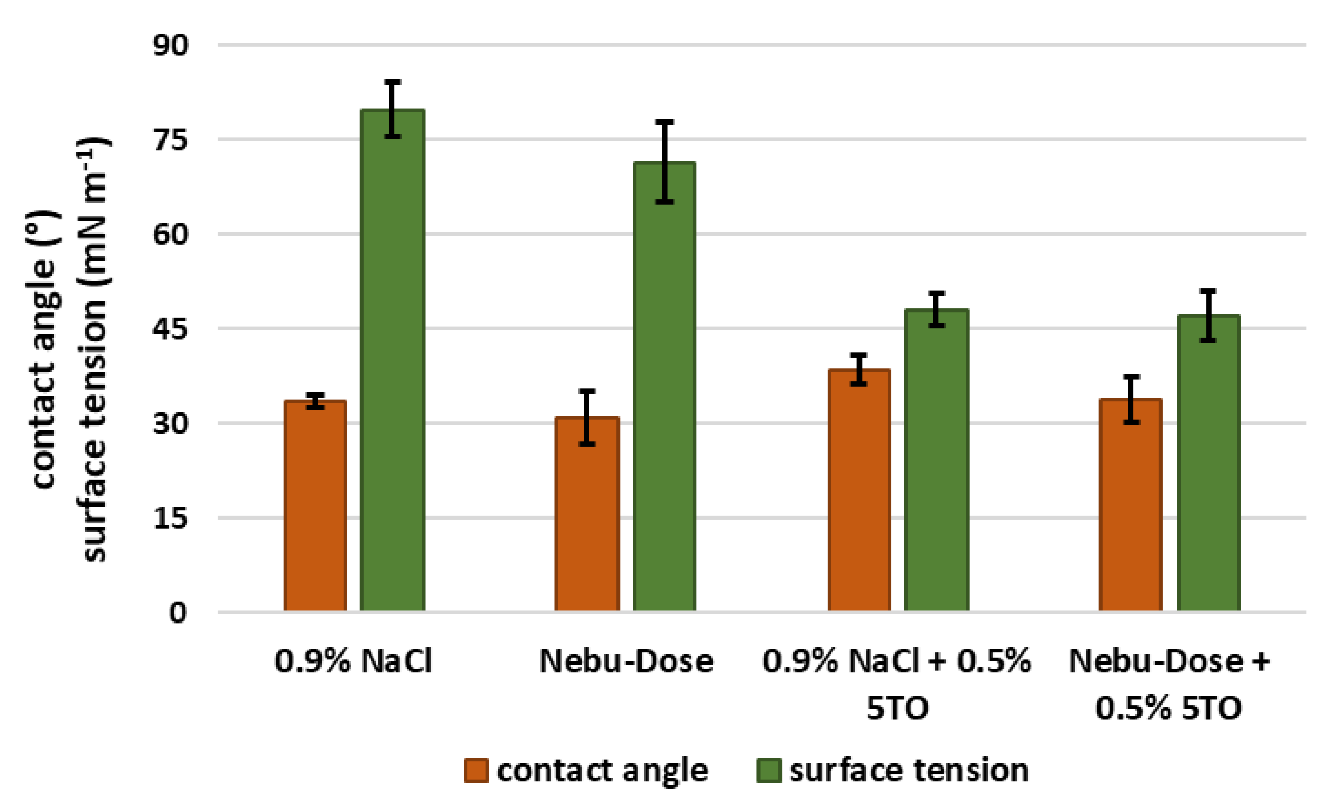 Molecules 28 04368 g009 Molecules 28 04368 g009