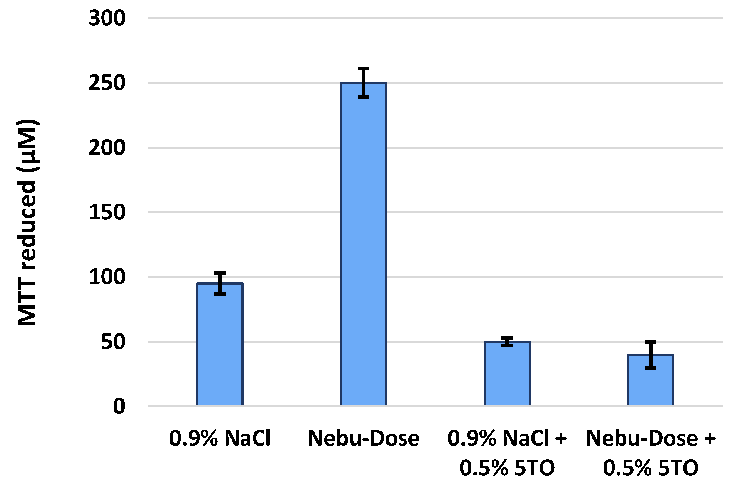 Molecules 28 04368 g011 Molecules 28 04368 g011