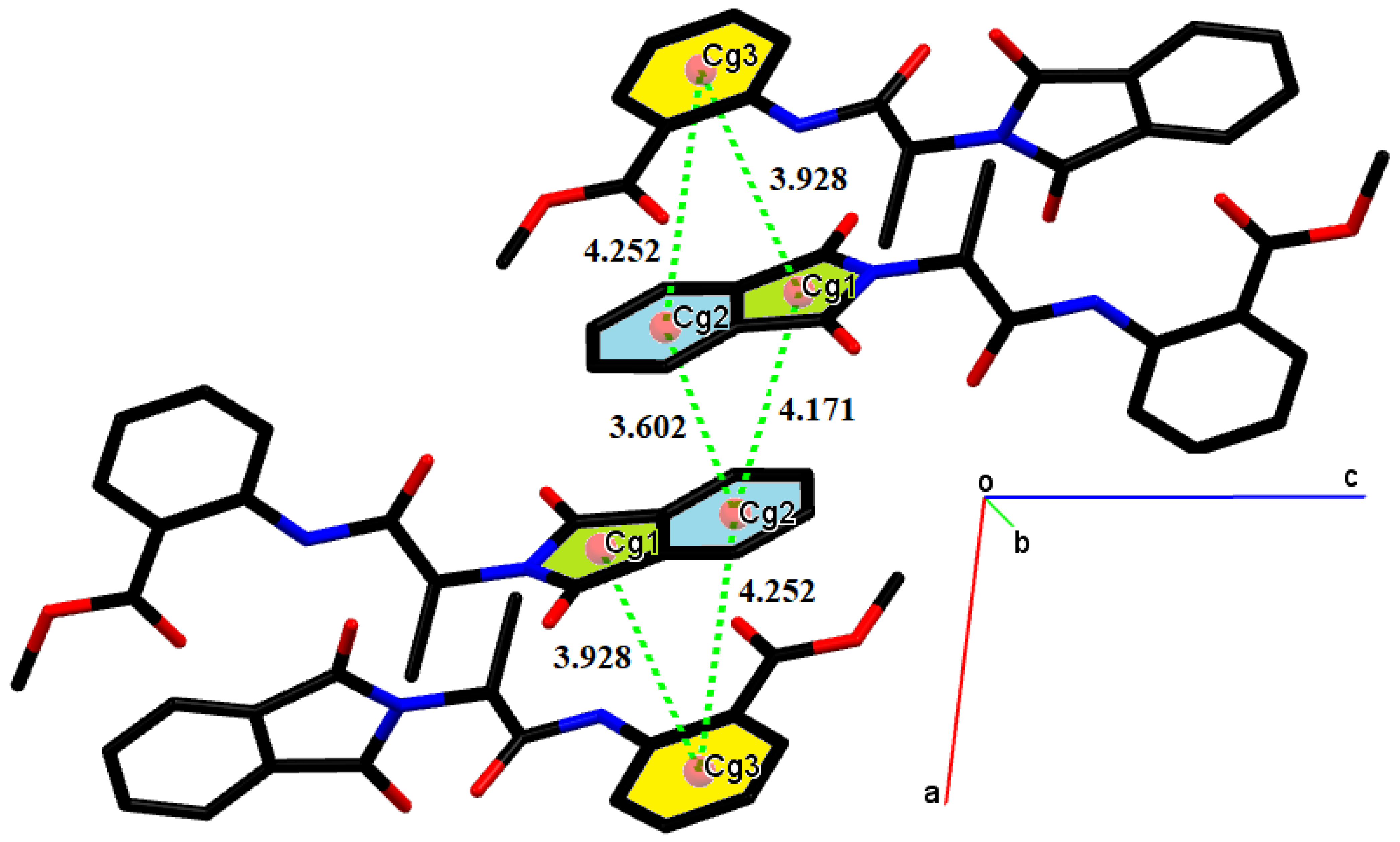 Molecules 28 04375 g007 Molecules 28 04375 g007
