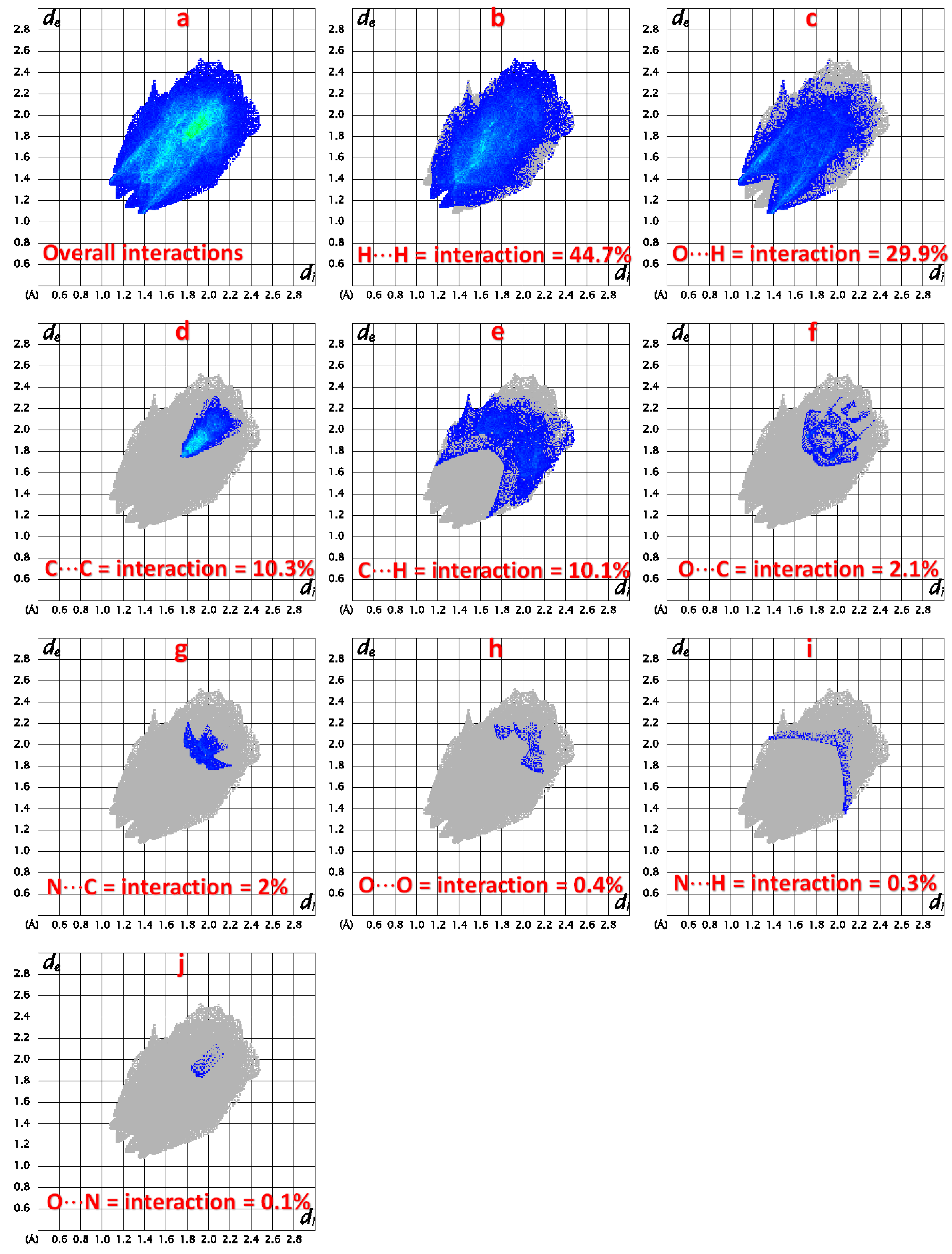 Molecules 28 04375 g009 Molecules 28 04375 g009
