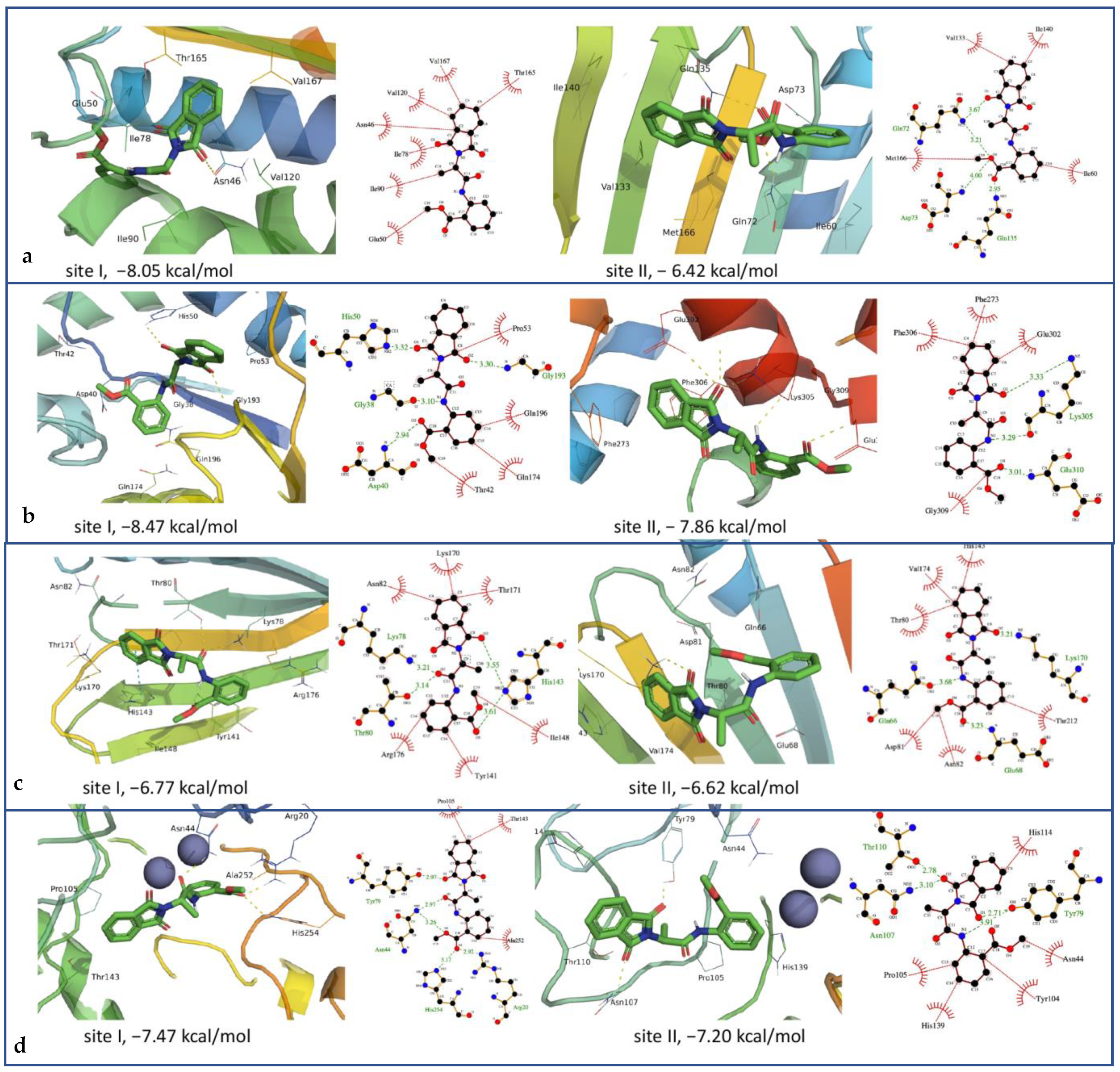 Molecules 28 04375 g012 Molecules 28 04375 g012
