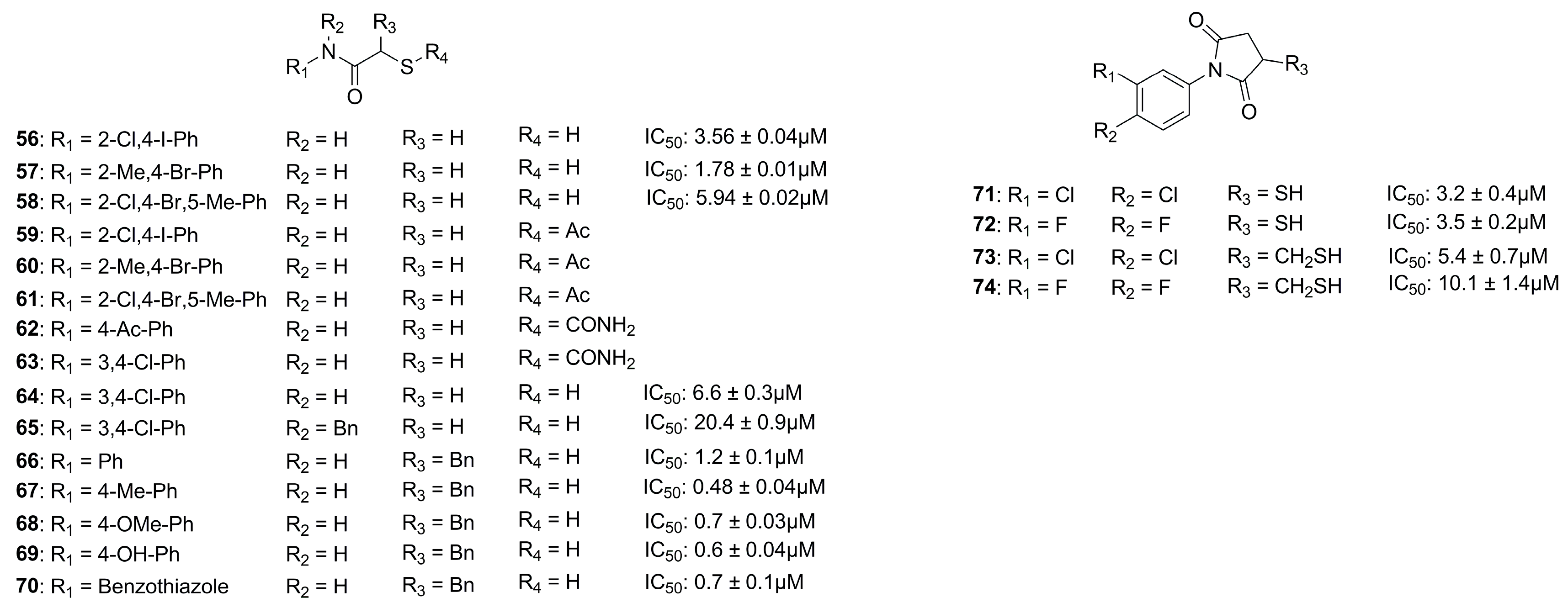 Molecules 28 04378 g021