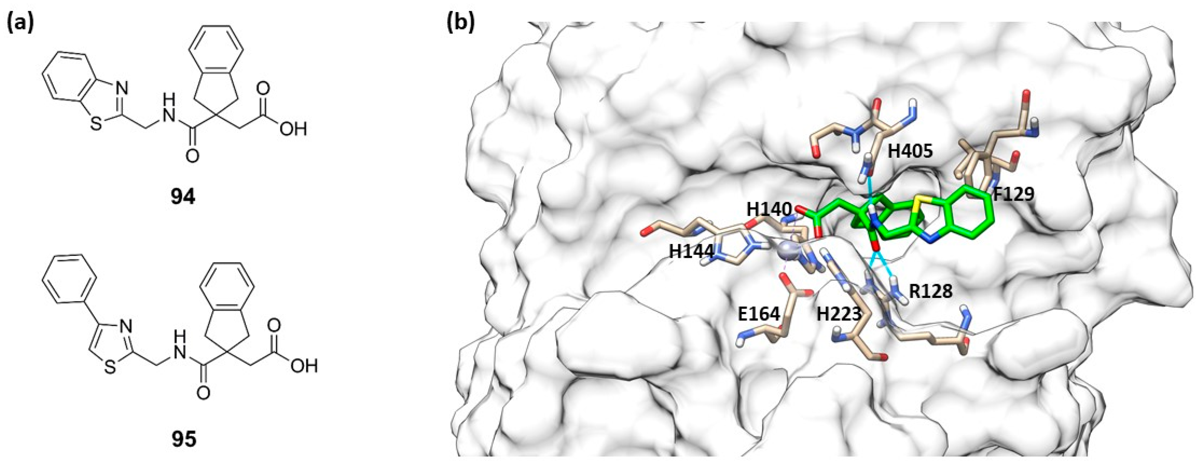 Molecules 28 04378 g029