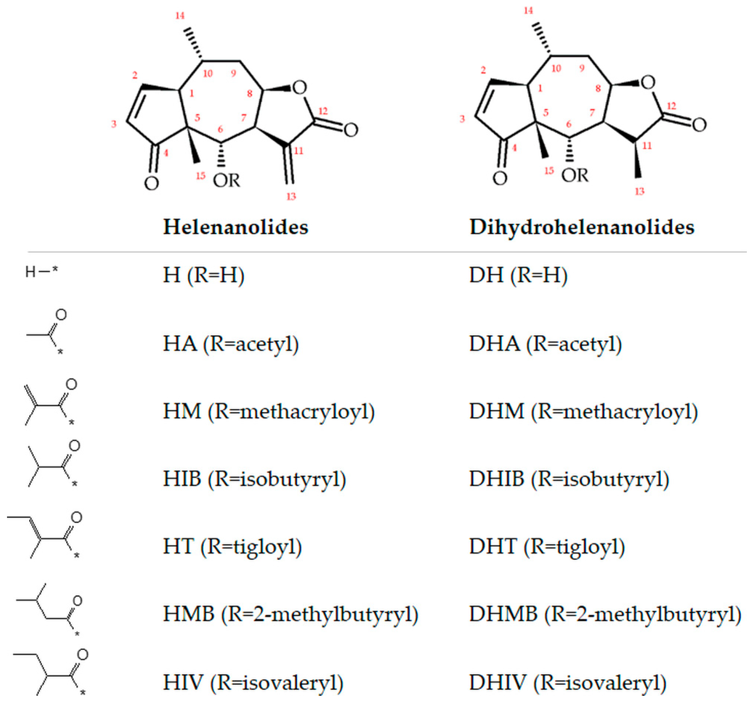 Molecules 28 04379 g002