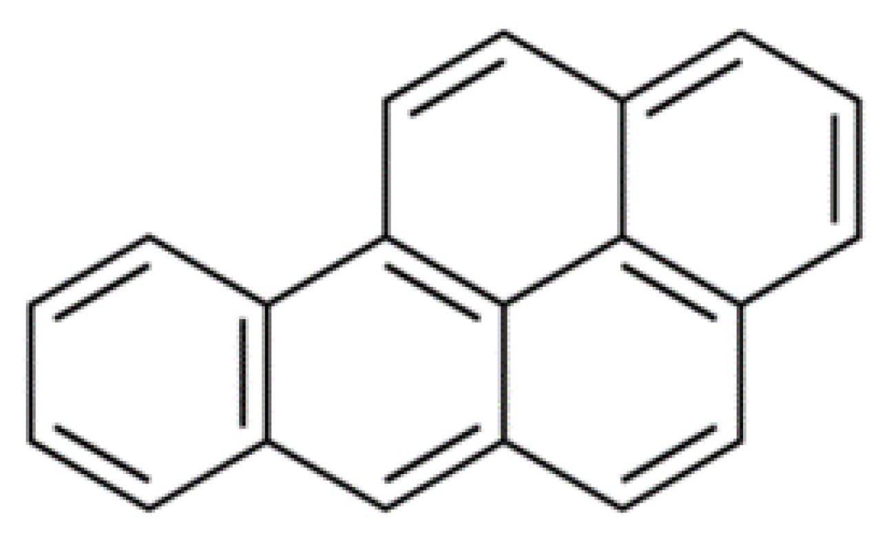 Molecules 28 04386 g001 Molecules 28 04386 g001