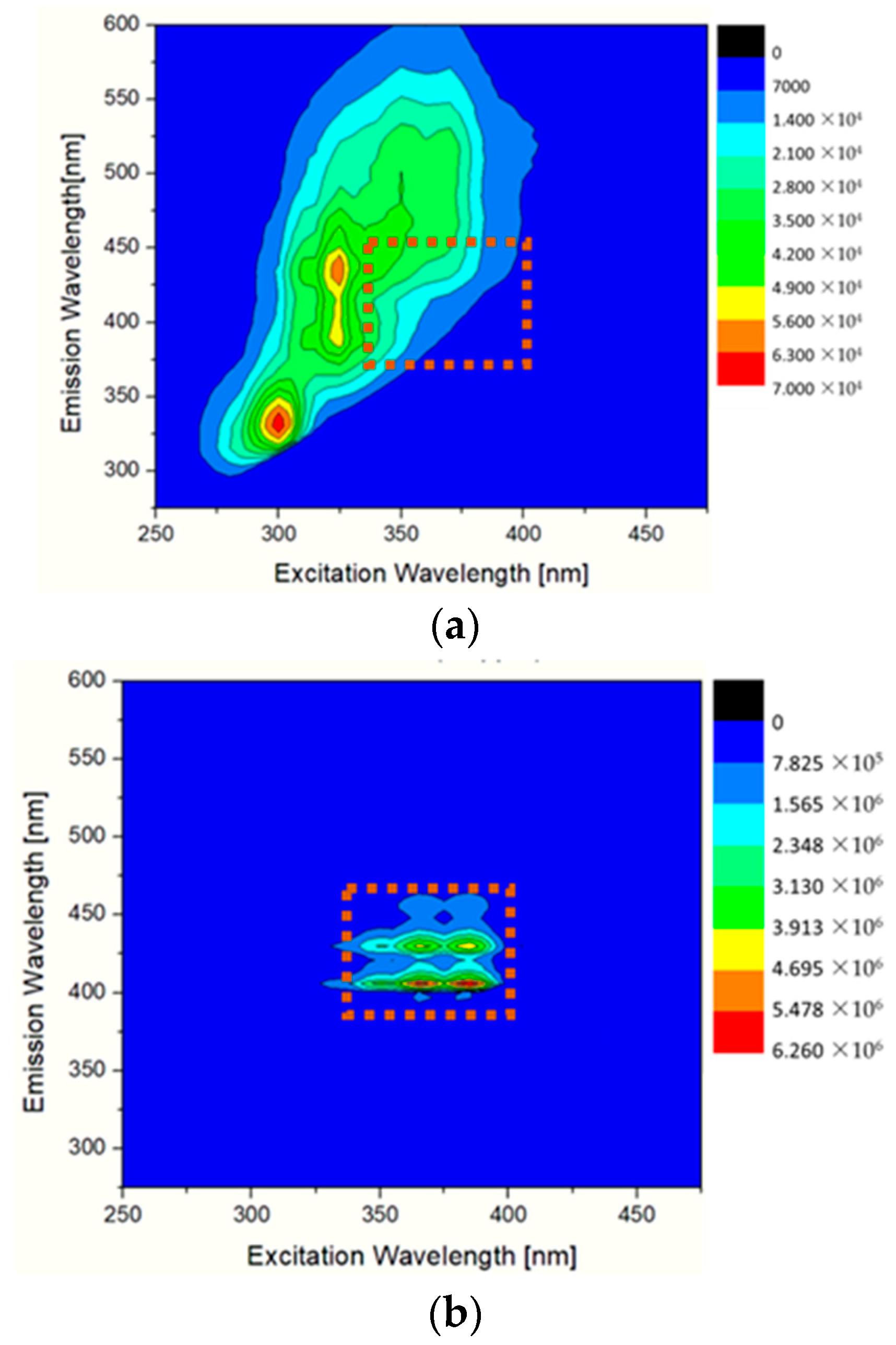 Molecules 28 04386 g002 Molecules 28 04386 g002