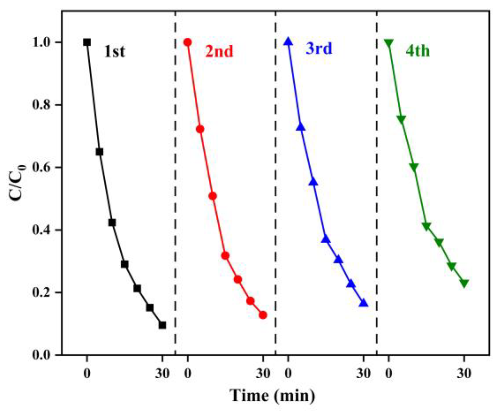Molecules 28 04388 g009 Molecules 28 04388 g009