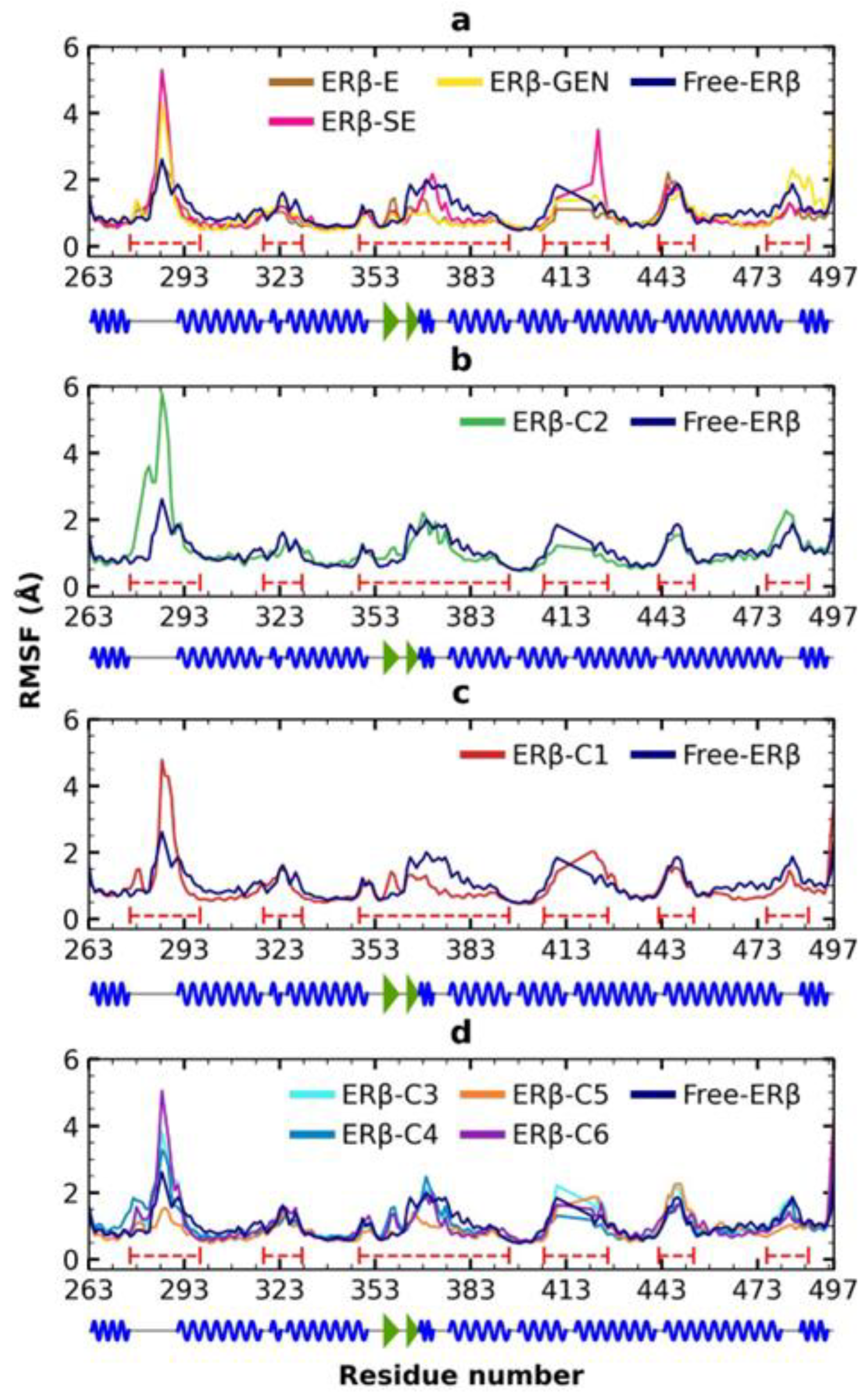Molecules 28 04389 g006 Molecules 28 04389 g006