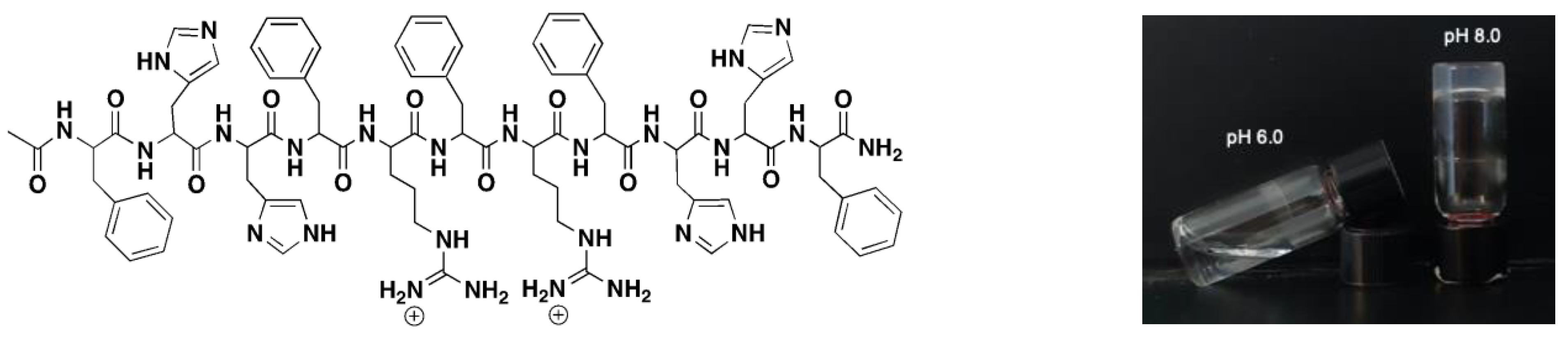 Molecules 28 04390 g001 Molecules 28 04390 g001