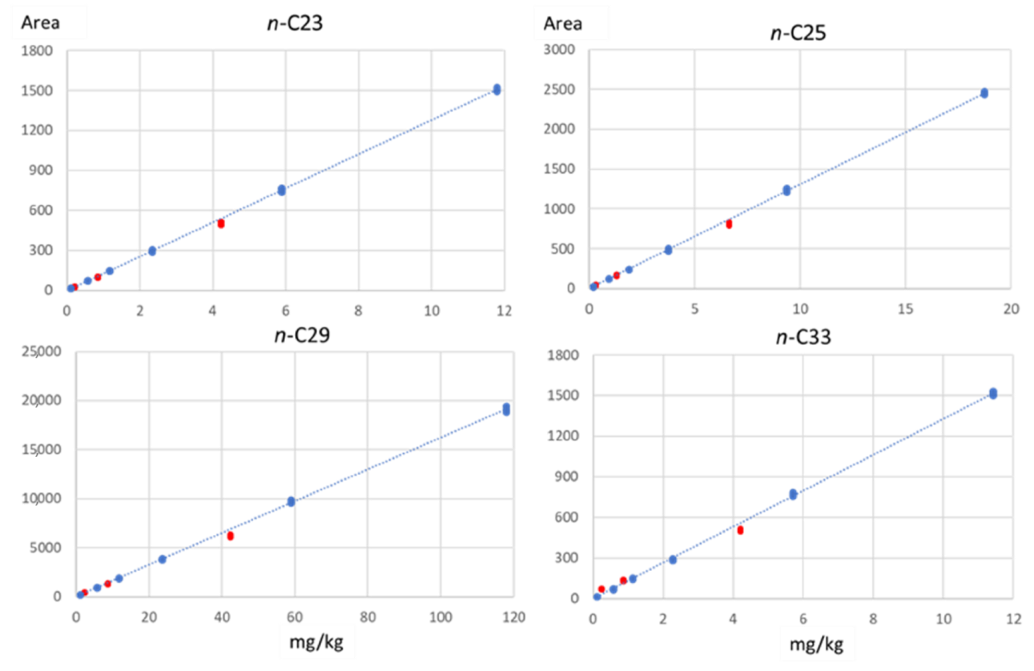 Molecules 28 04393 g001 Molecules 28 04393 g001