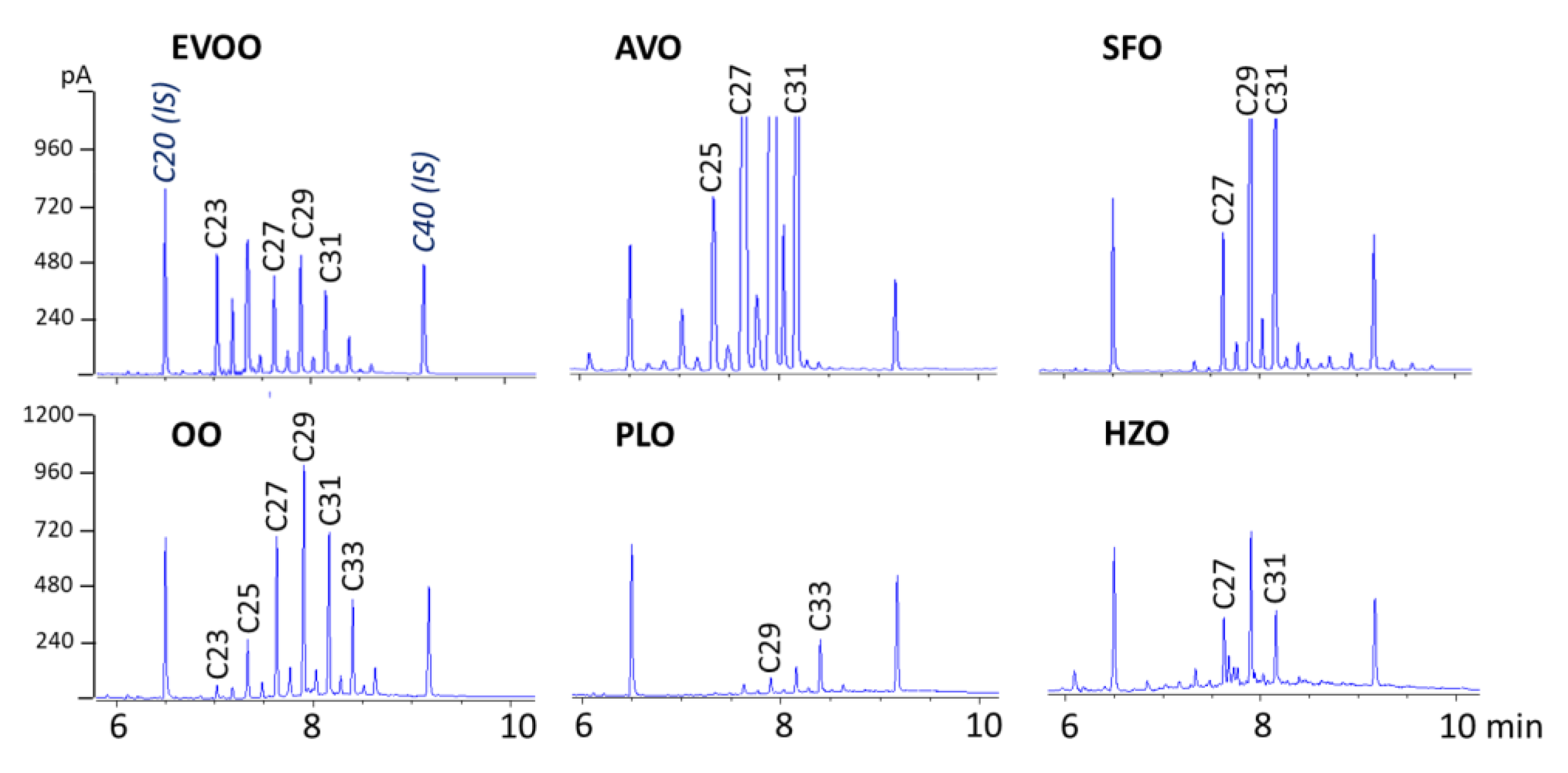 Molecules 28 04393 g002 Molecules 28 04393 g002