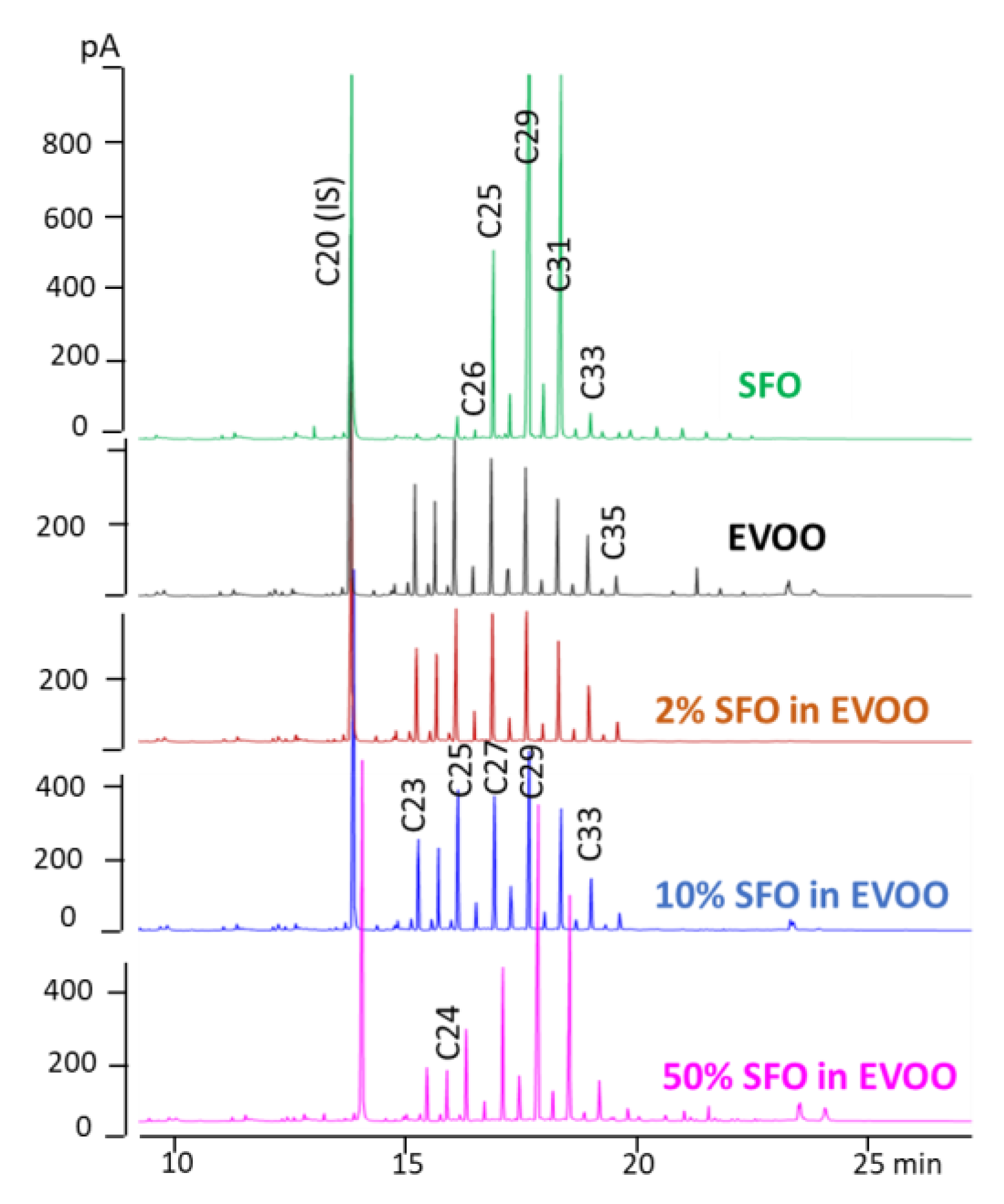 Molecules 28 04393 g007 Molecules 28 04393 g007