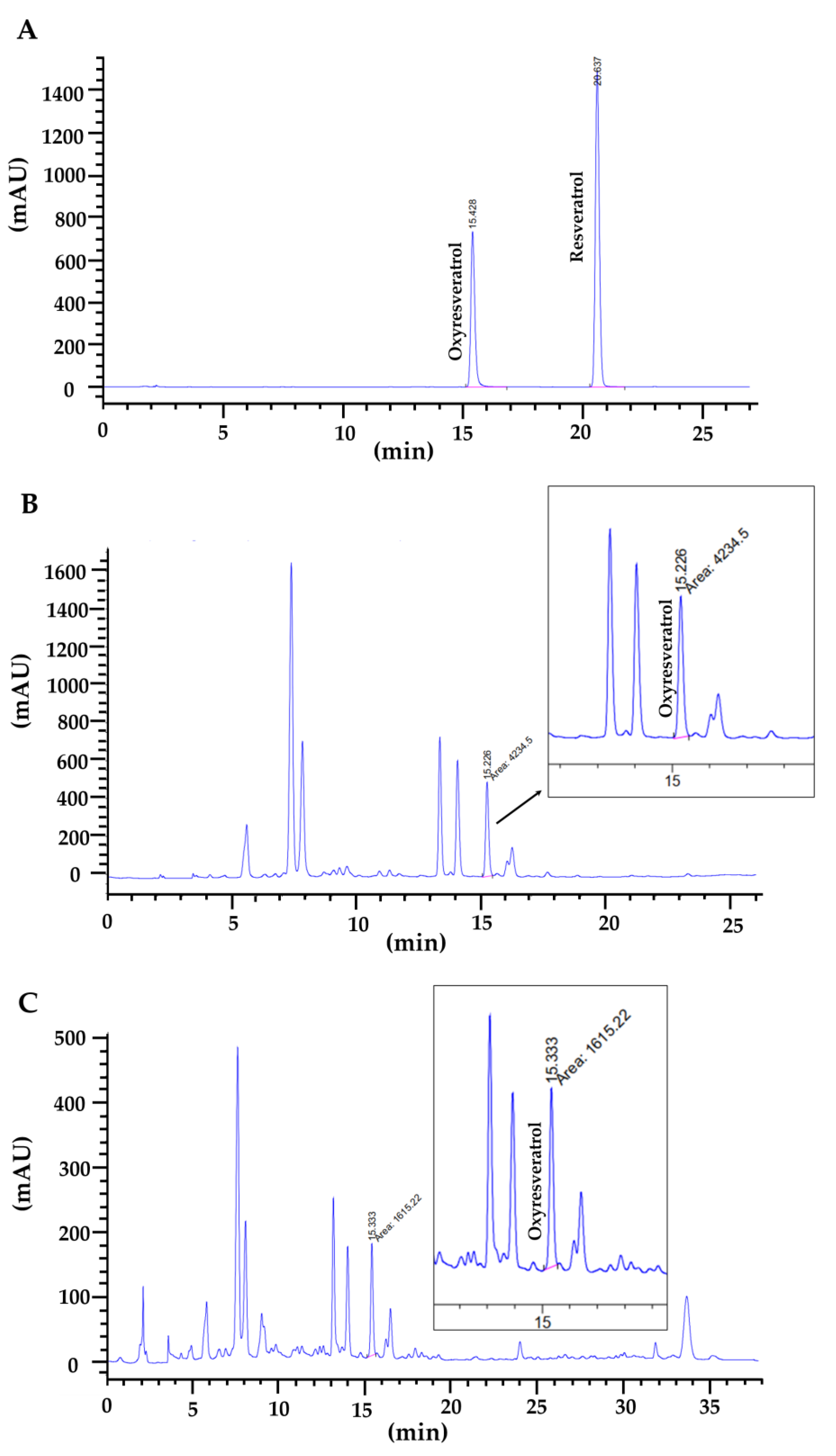 Molecules 28 04395 g002