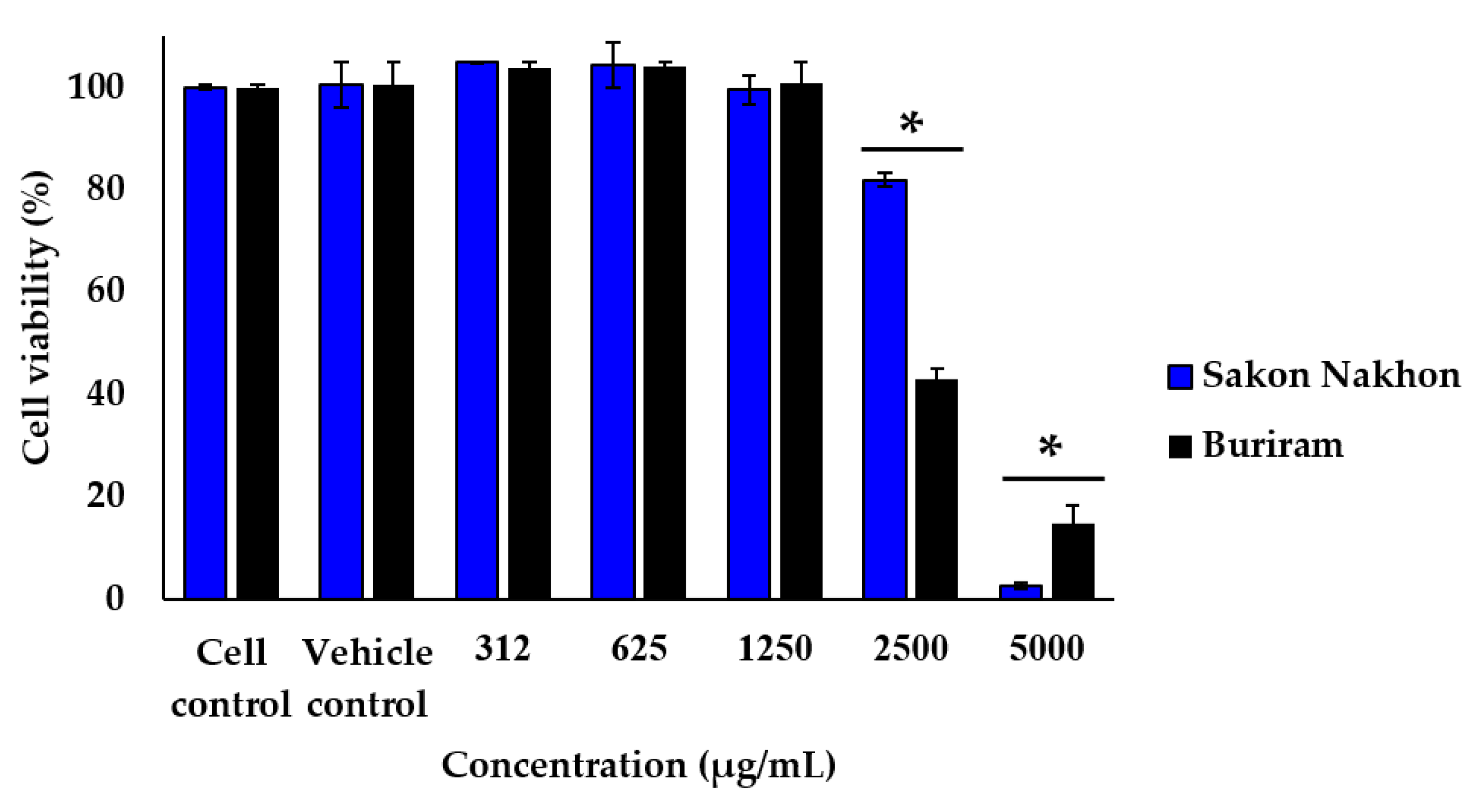 Molecules 28 04395 g003