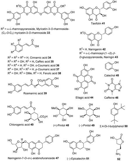 Molecules 28 04396 g002 Molecules 28 04396 g002