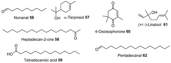 Molecules 28 04396 g003 Molecules 28 04396 g003
