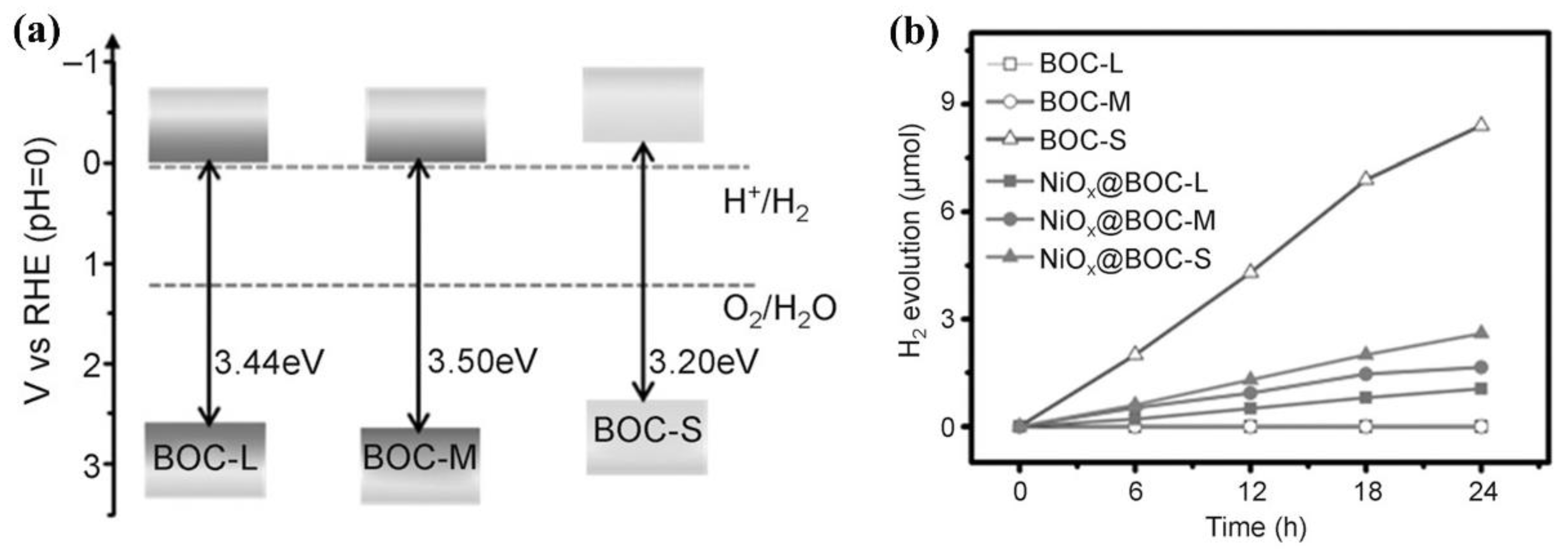 Molecules 28 04400 g002 Molecules 28 04400 g002