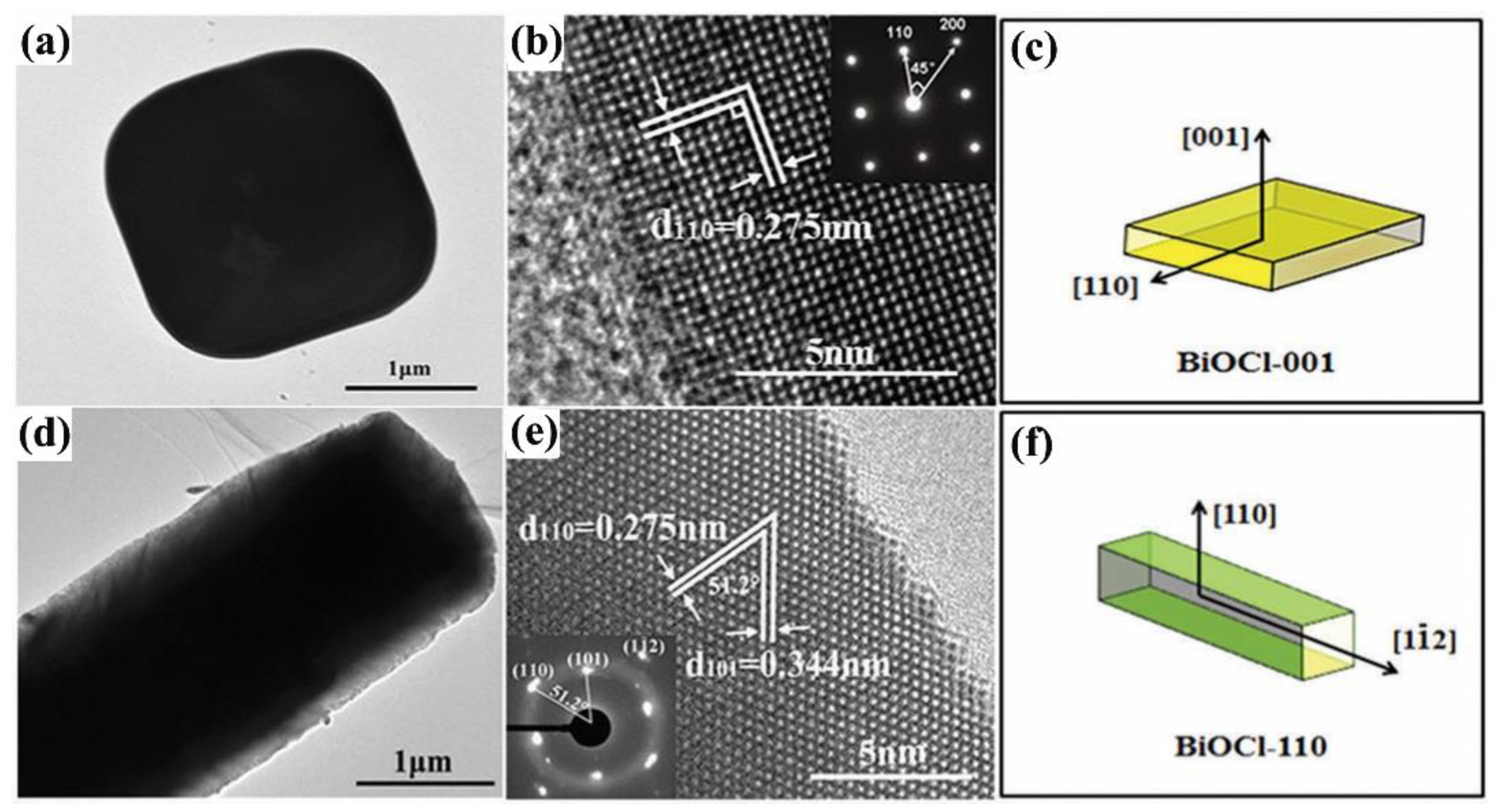 Molecules 28 04400 g005 Molecules 28 04400 g005