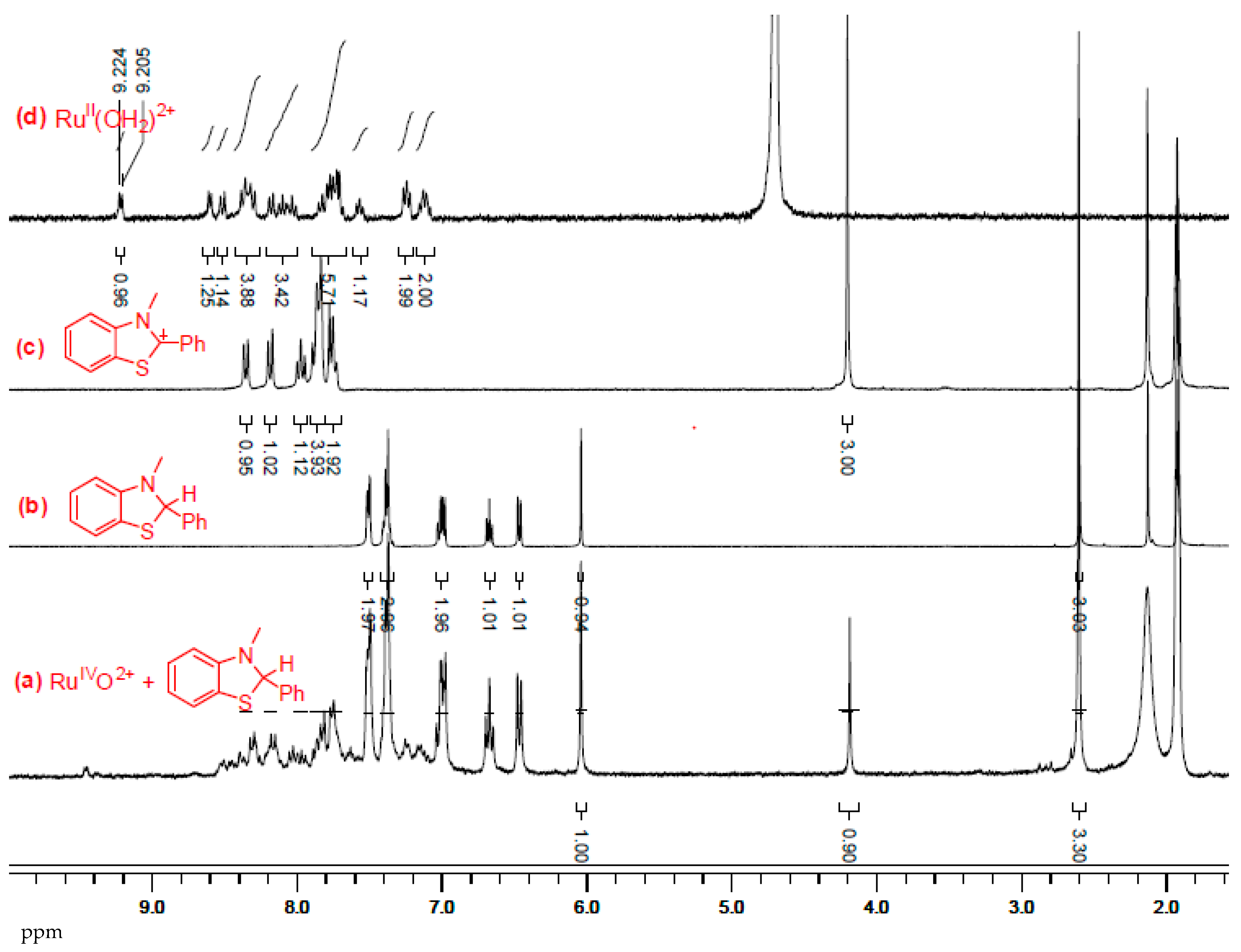 Molecules 28 04401 g001
