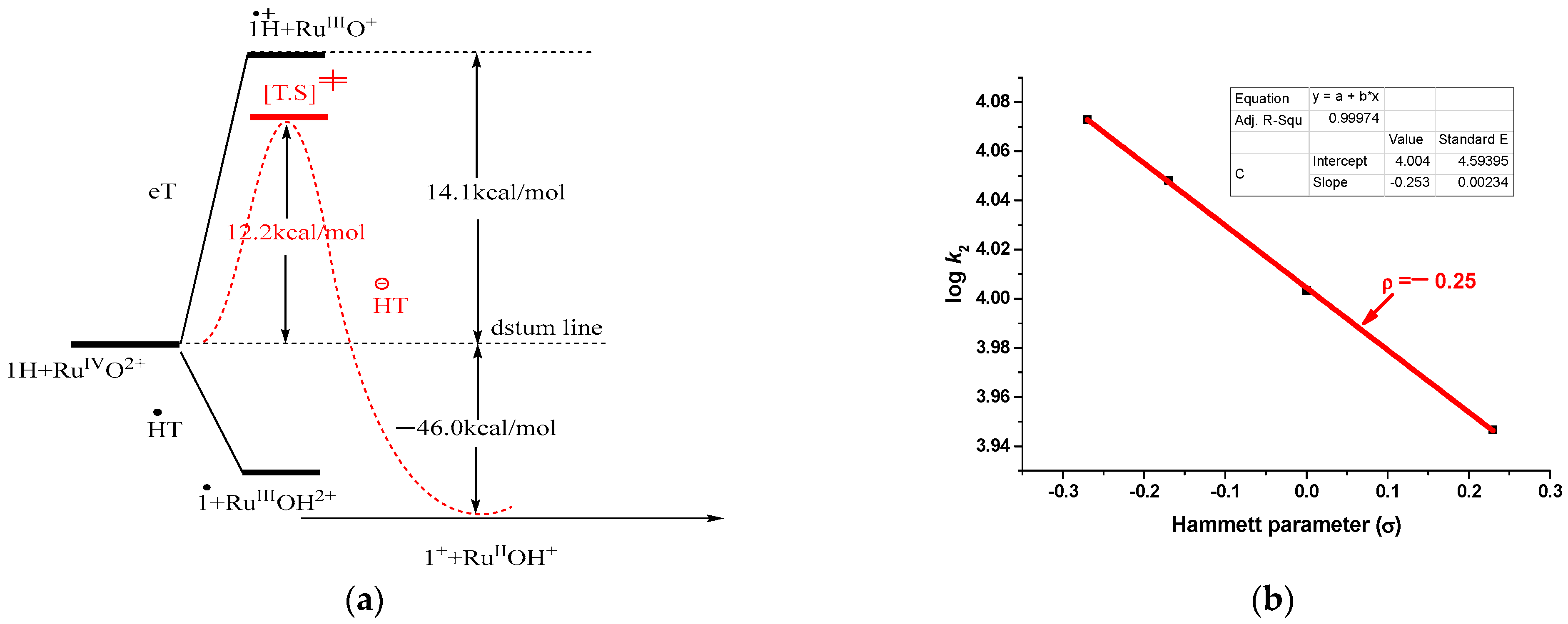 Molecules 28 04401 g006